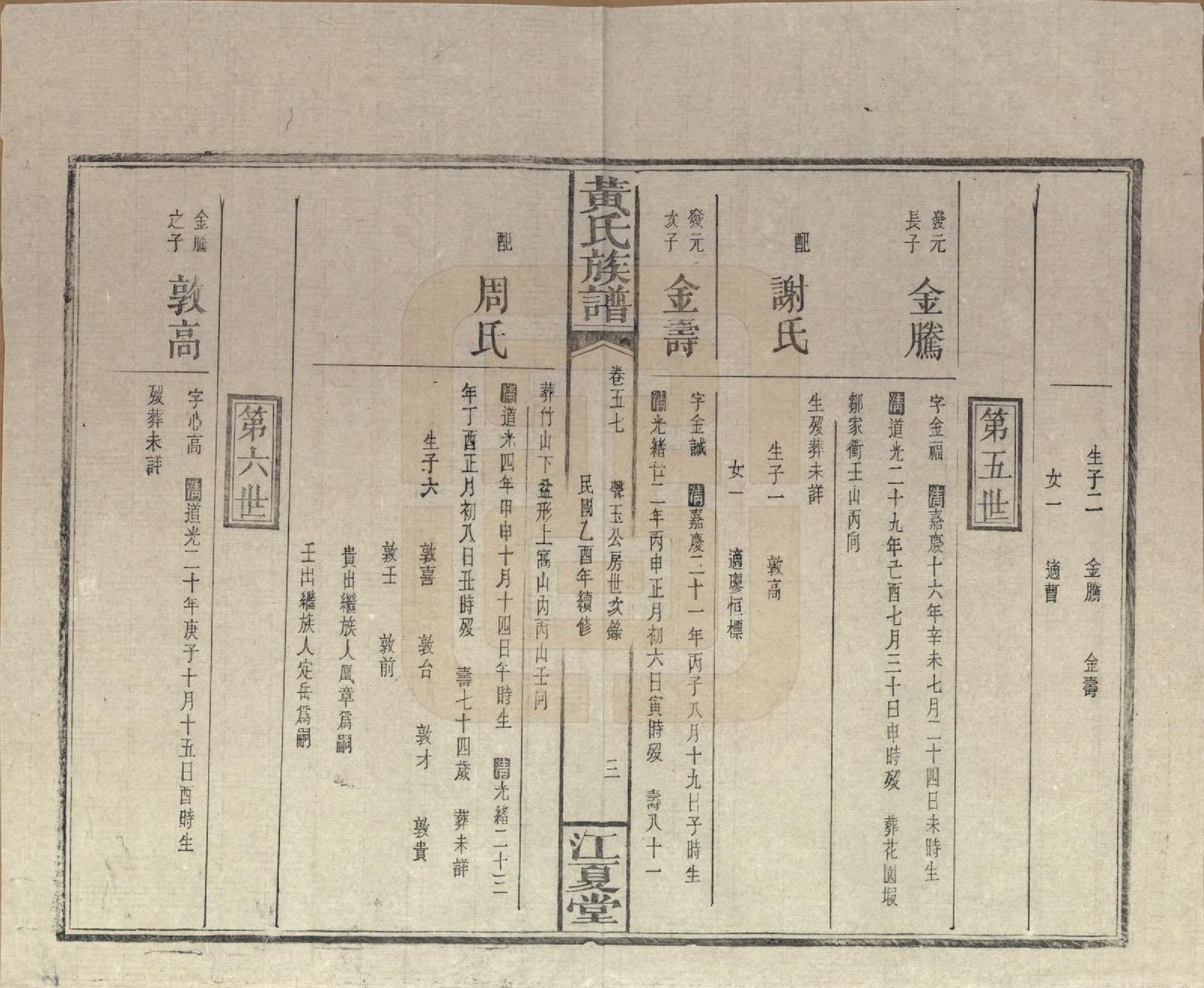 GTJP0593.黄.湖南浏阳.黄氏族谱七十二卷卷首一卷.民国三十四年（1945）_057.pdf_第3页