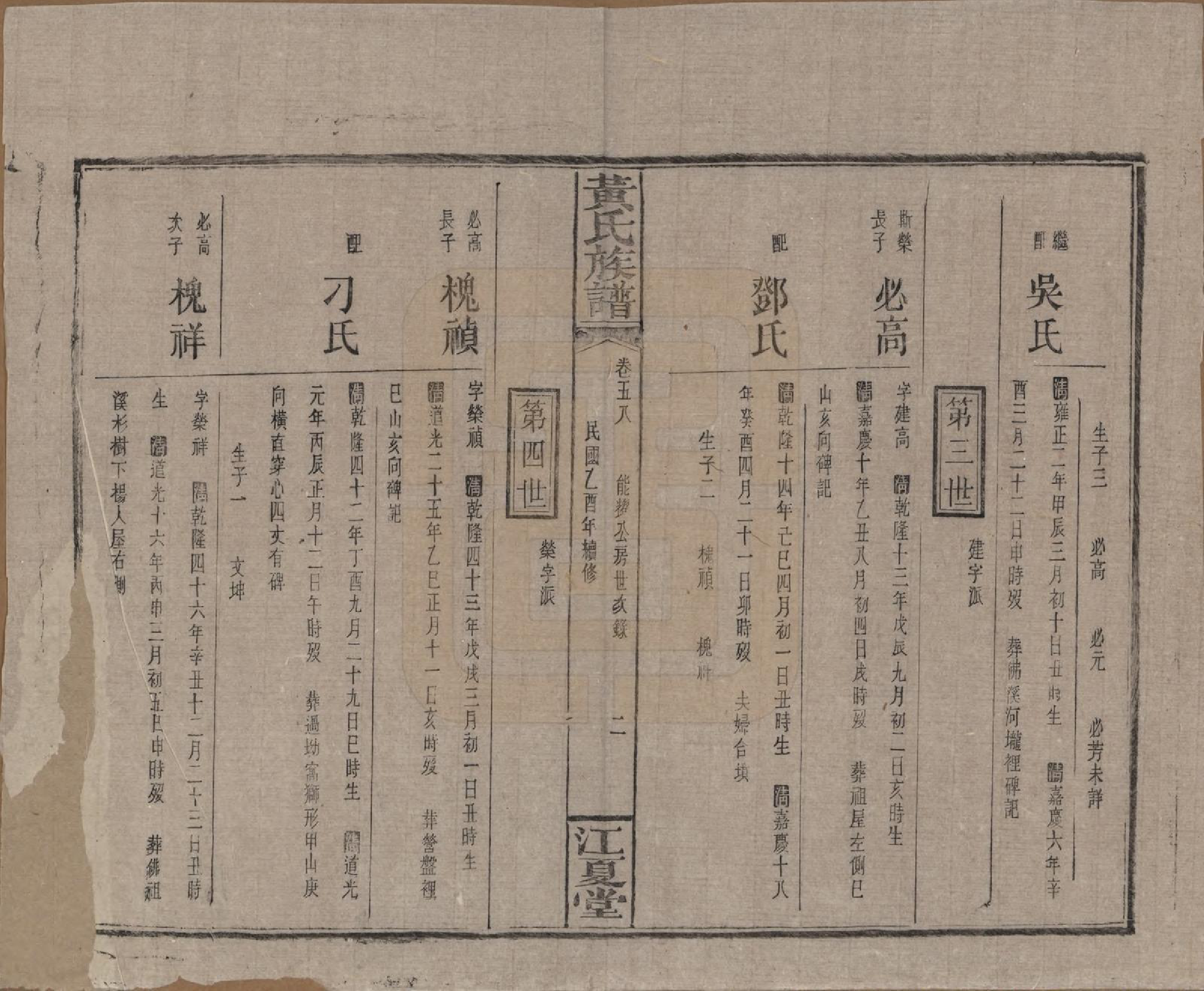 GTJP0593.黄.湖南浏阳.黄氏族谱七十二卷卷首一卷.民国三十四年（1945）_058.pdf_第2页