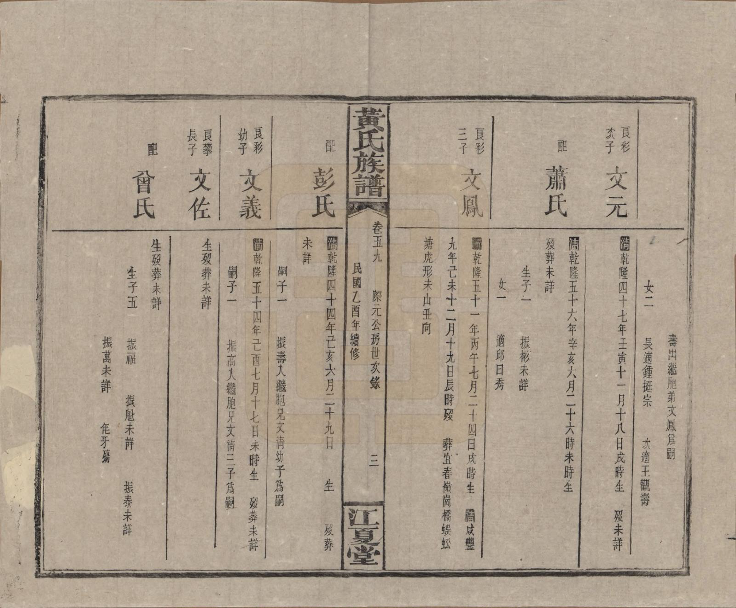 GTJP0593.黄.湖南浏阳.黄氏族谱七十二卷卷首一卷.民国三十四年（1945）_059.pdf_第3页