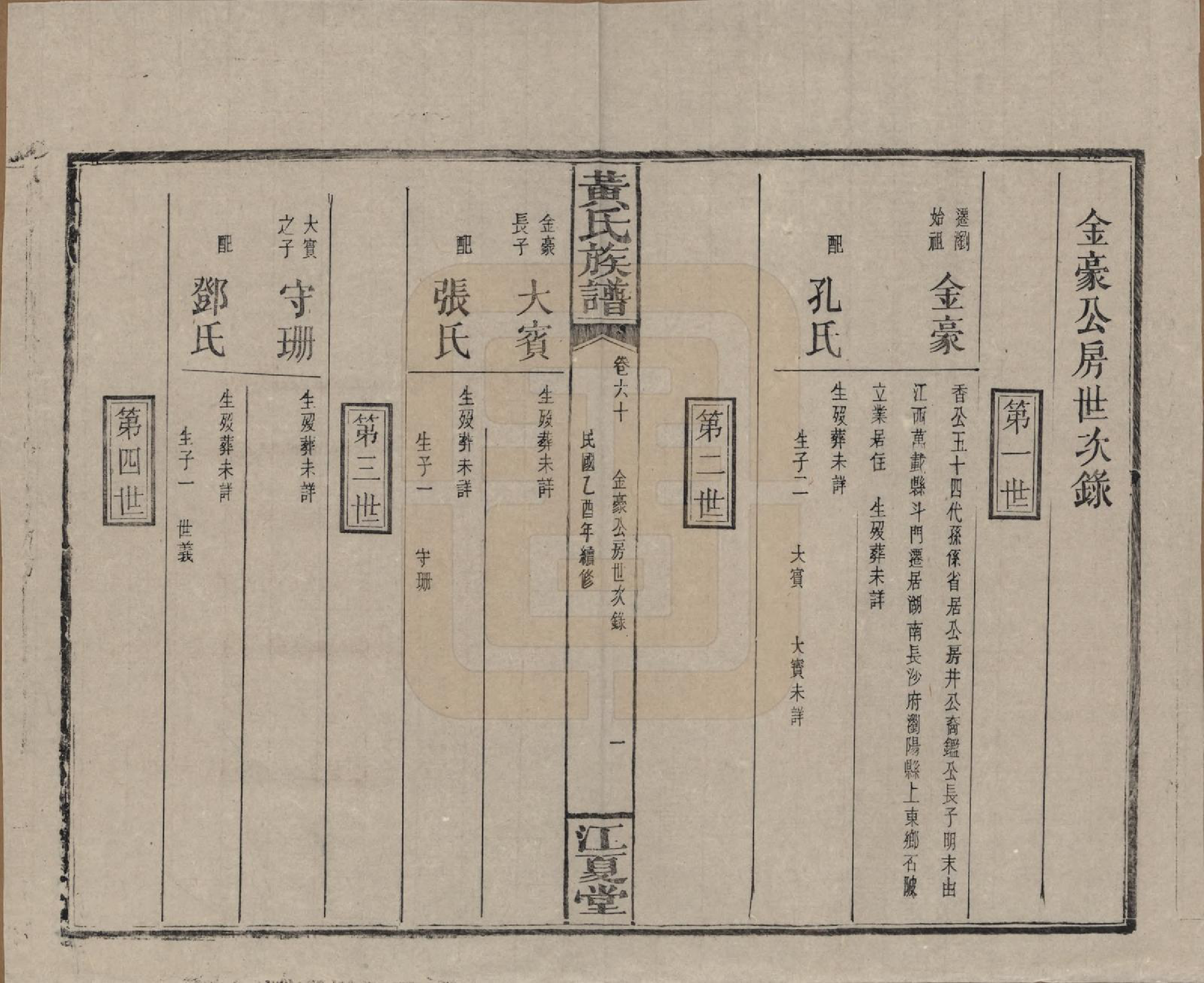 GTJP0593.黄.湖南浏阳.黄氏族谱七十二卷卷首一卷.民国三十四年（1945）_060.pdf_第1页