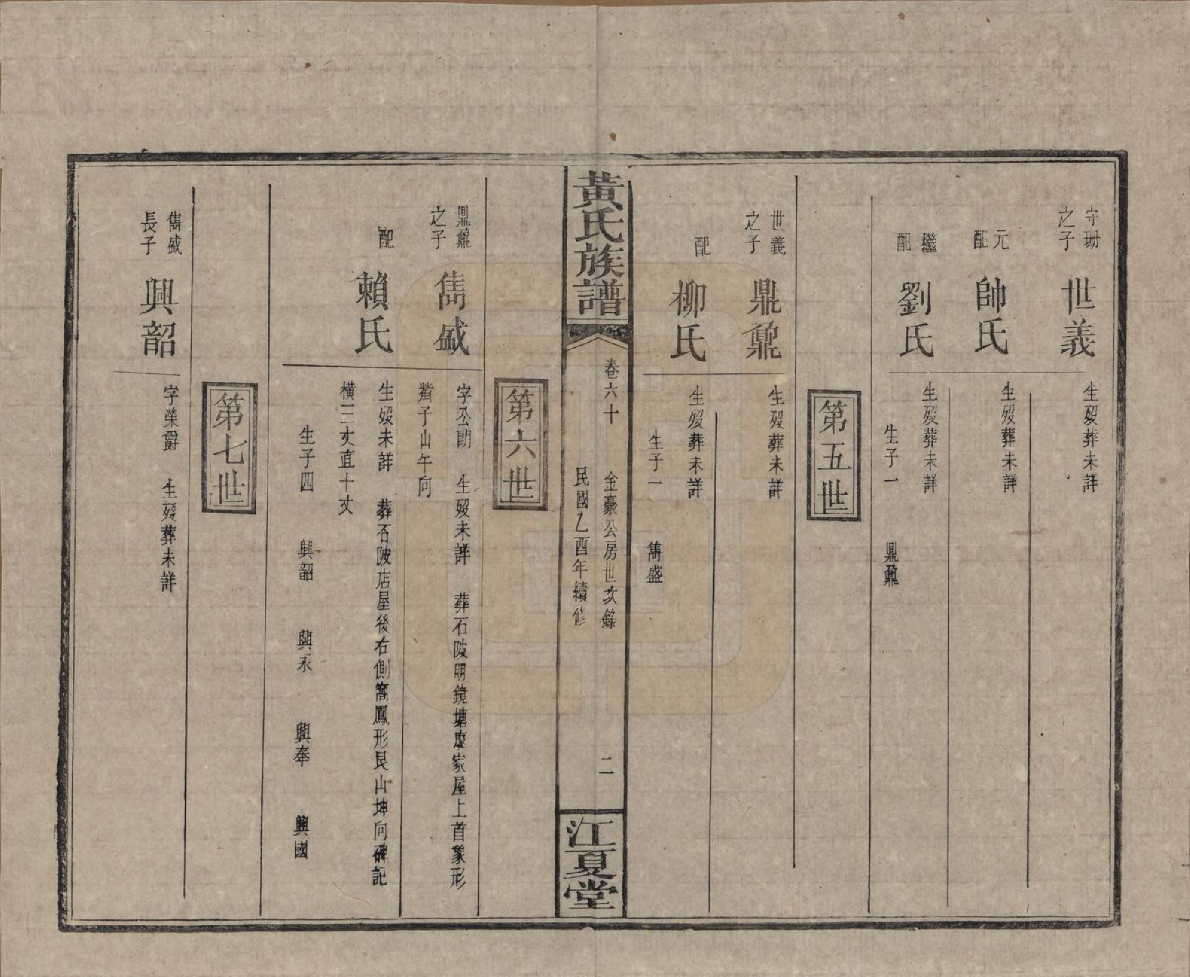 GTJP0593.黄.湖南浏阳.黄氏族谱七十二卷卷首一卷.民国三十四年（1945）_060.pdf_第2页