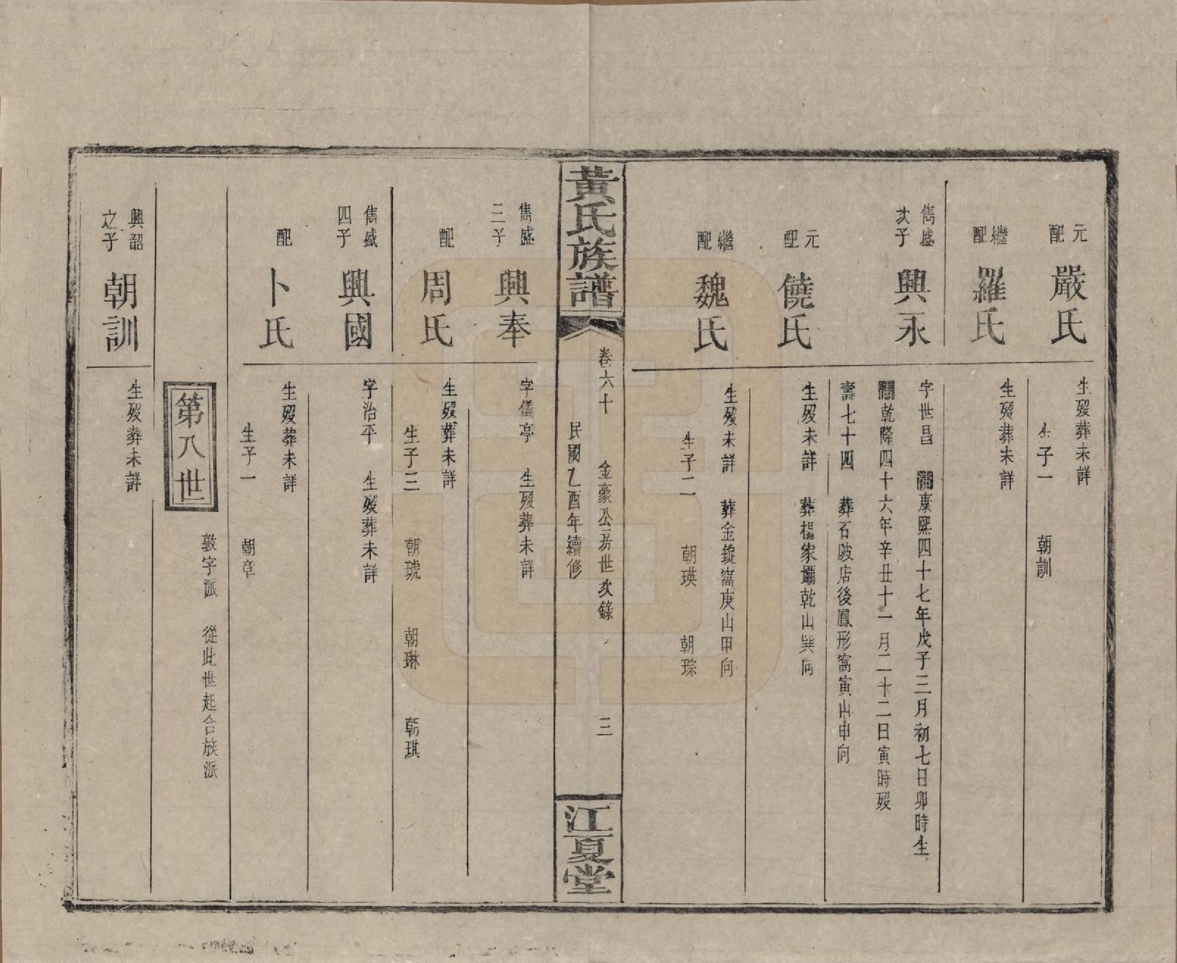 GTJP0593.黄.湖南浏阳.黄氏族谱七十二卷卷首一卷.民国三十四年（1945）_060.pdf_第3页