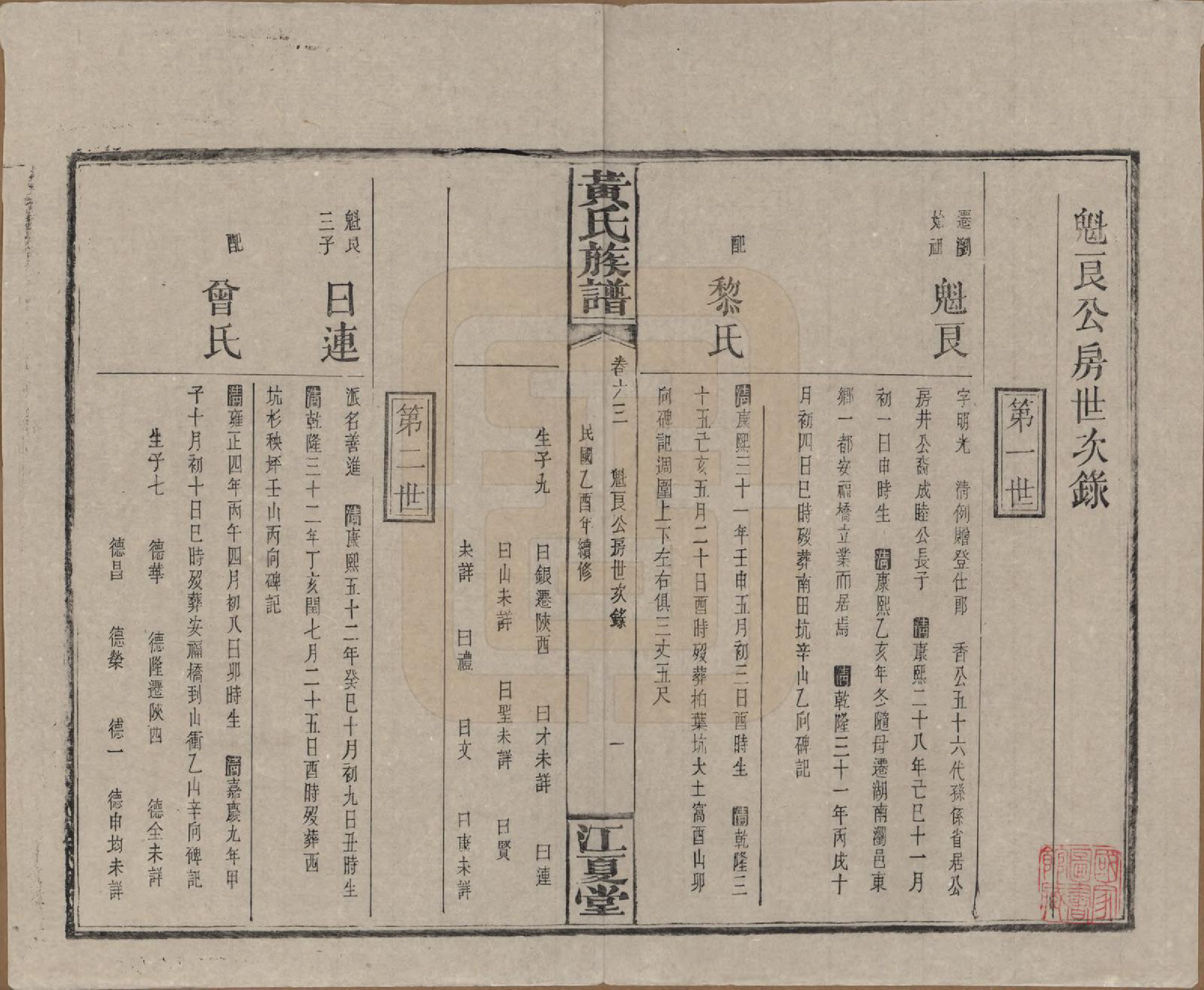 GTJP0593.黄.湖南浏阳.黄氏族谱七十二卷卷首一卷.民国三十四年（1945）_063.pdf_第1页