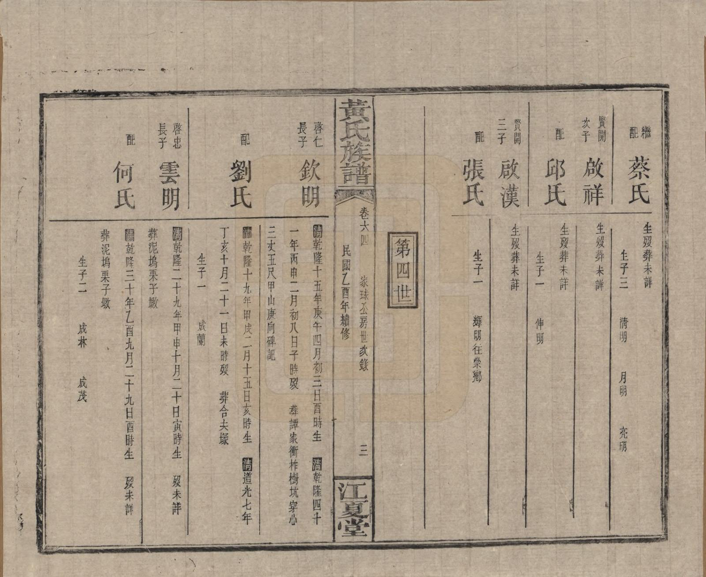 GTJP0593.黄.湖南浏阳.黄氏族谱七十二卷卷首一卷.民国三十四年（1945）_064.pdf_第3页