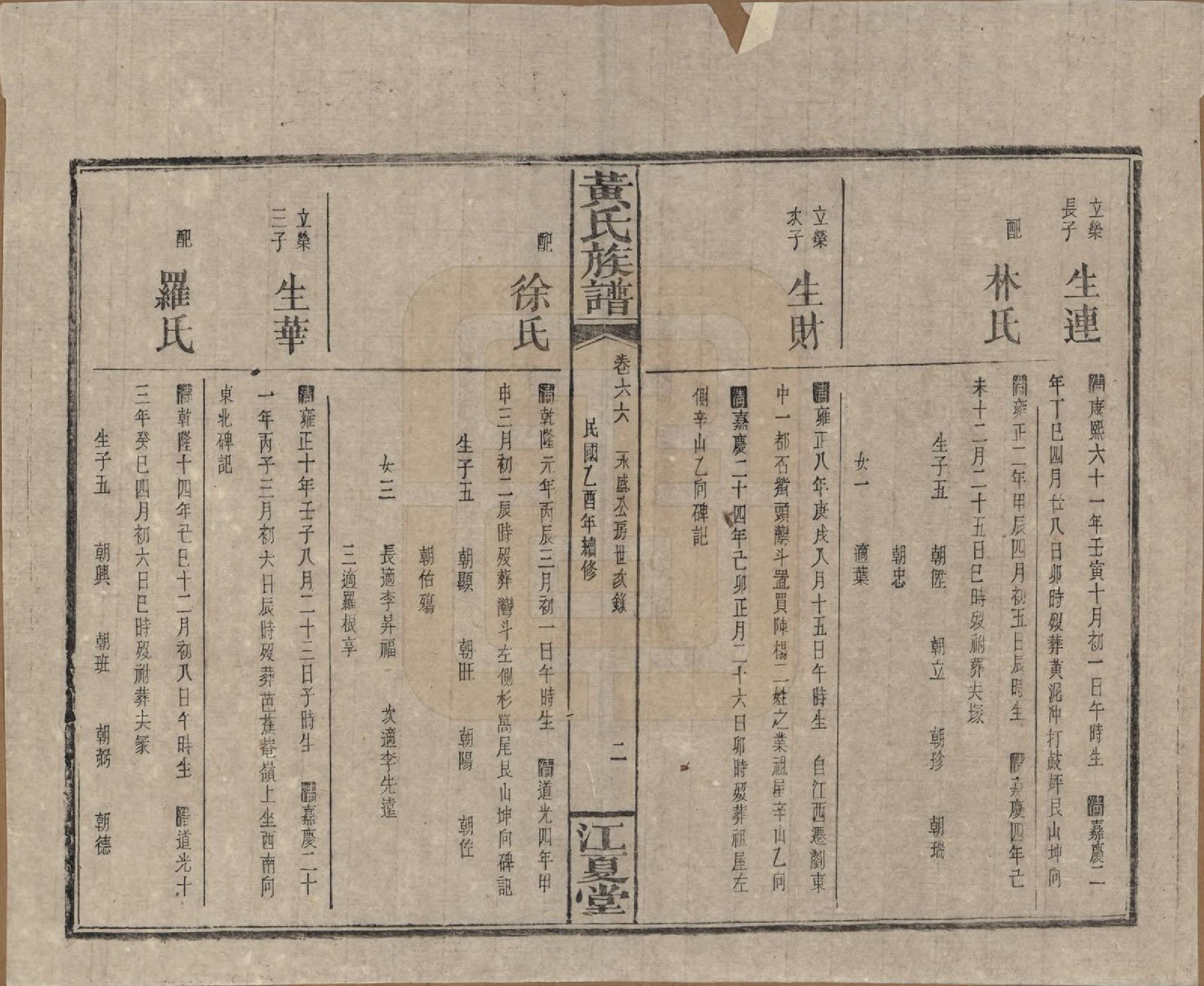 GTJP0593.黄.湖南浏阳.黄氏族谱七十二卷卷首一卷.民国三十四年（1945）_066.pdf_第2页