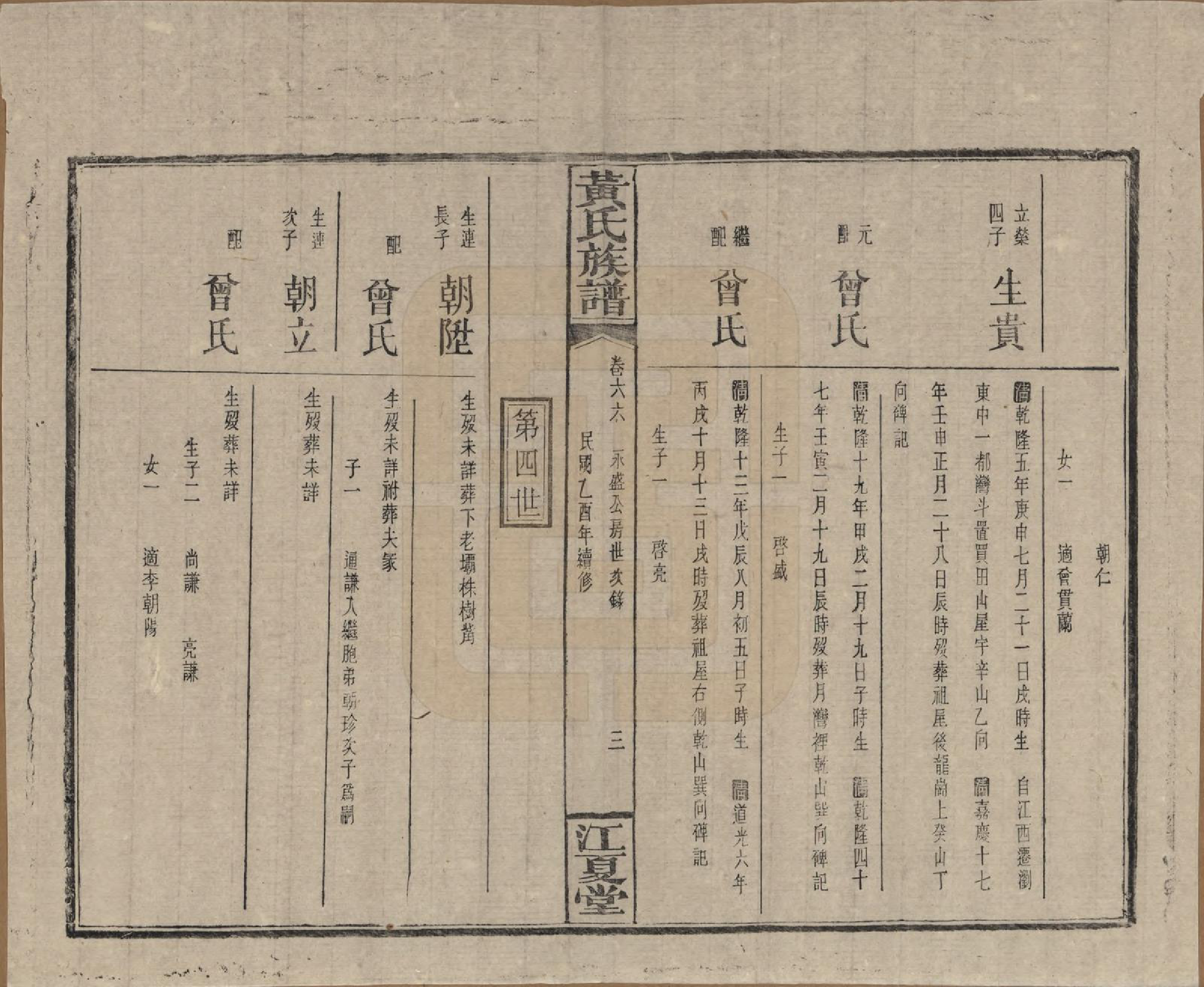 GTJP0593.黄.湖南浏阳.黄氏族谱七十二卷卷首一卷.民国三十四年（1945）_066.pdf_第3页