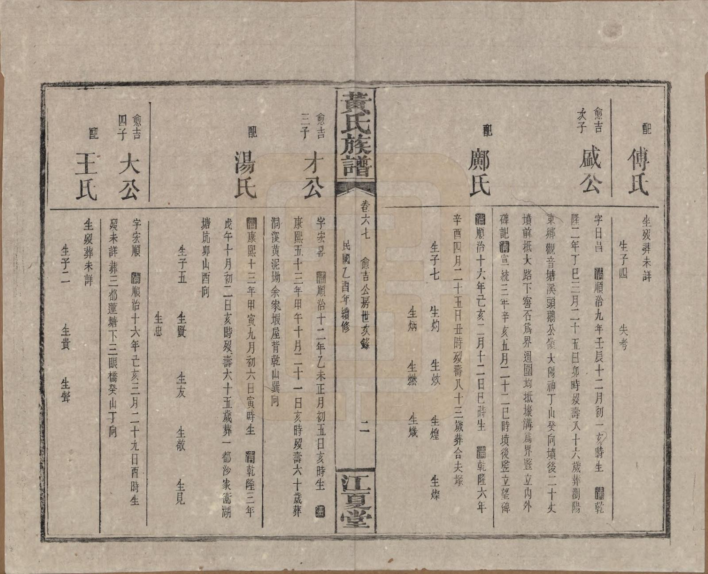 GTJP0593.黄.湖南浏阳.黄氏族谱七十二卷卷首一卷.民国三十四年（1945）_067.pdf_第2页