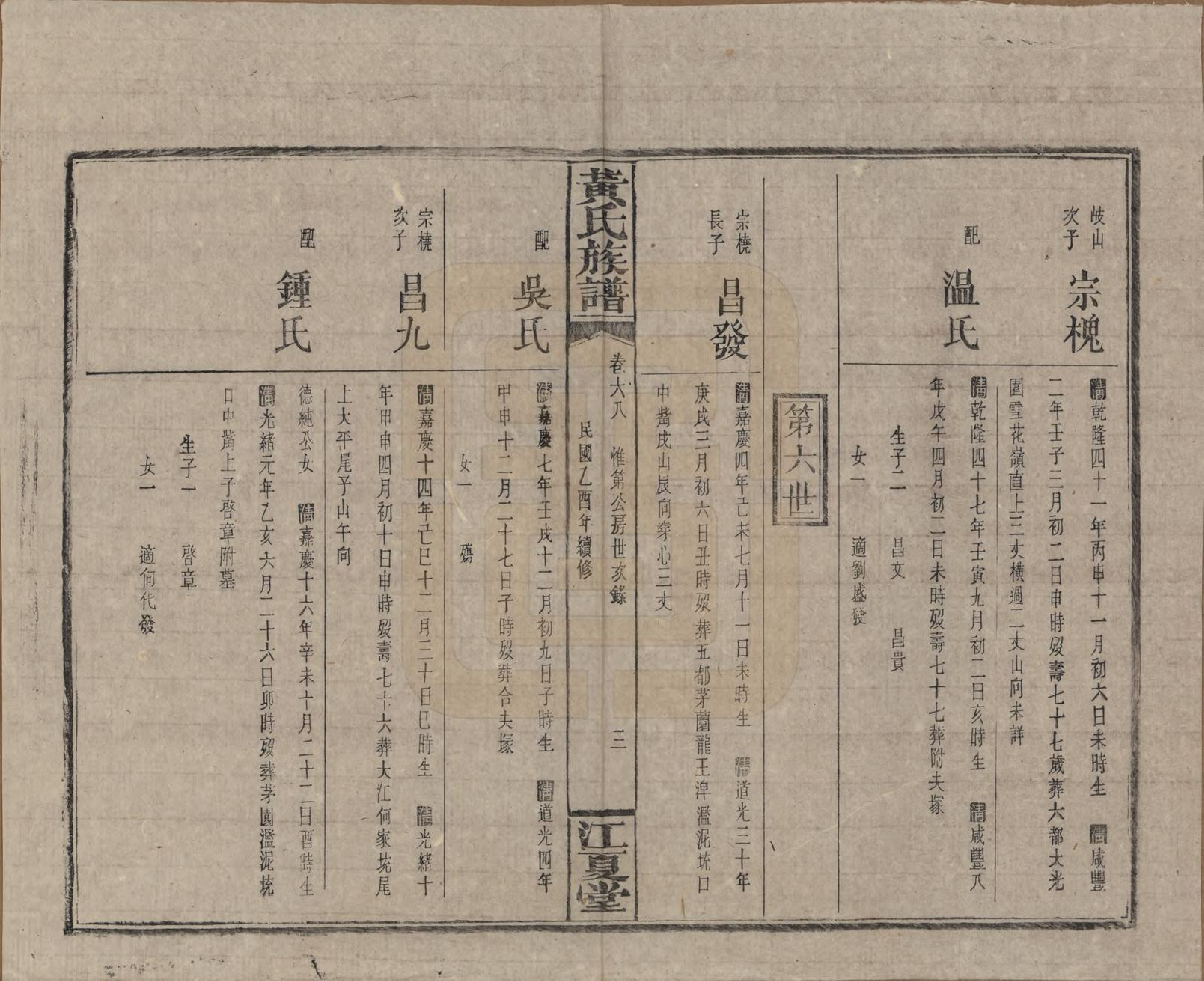 GTJP0593.黄.湖南浏阳.黄氏族谱七十二卷卷首一卷.民国三十四年（1945）_068.pdf_第3页