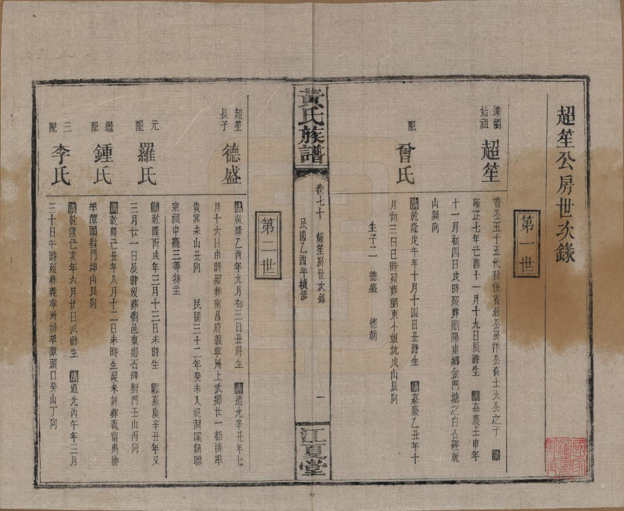 GTJP0593.黄.湖南浏阳.黄氏族谱七十二卷卷首一卷.民国三十四年（1945）_070.pdf_第1页