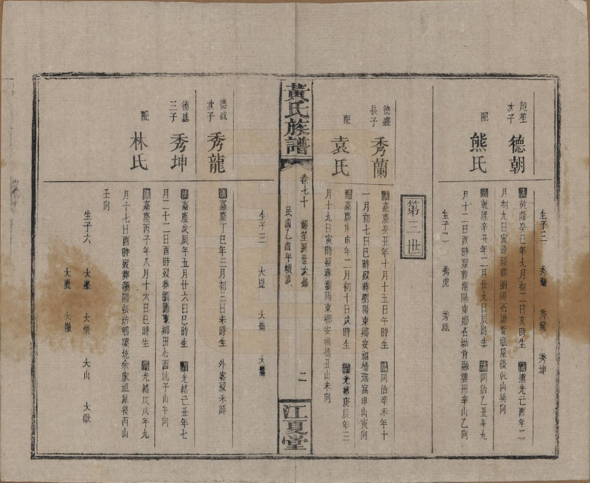 GTJP0593.黄.湖南浏阳.黄氏族谱七十二卷卷首一卷.民国三十四年（1945）_070.pdf_第2页