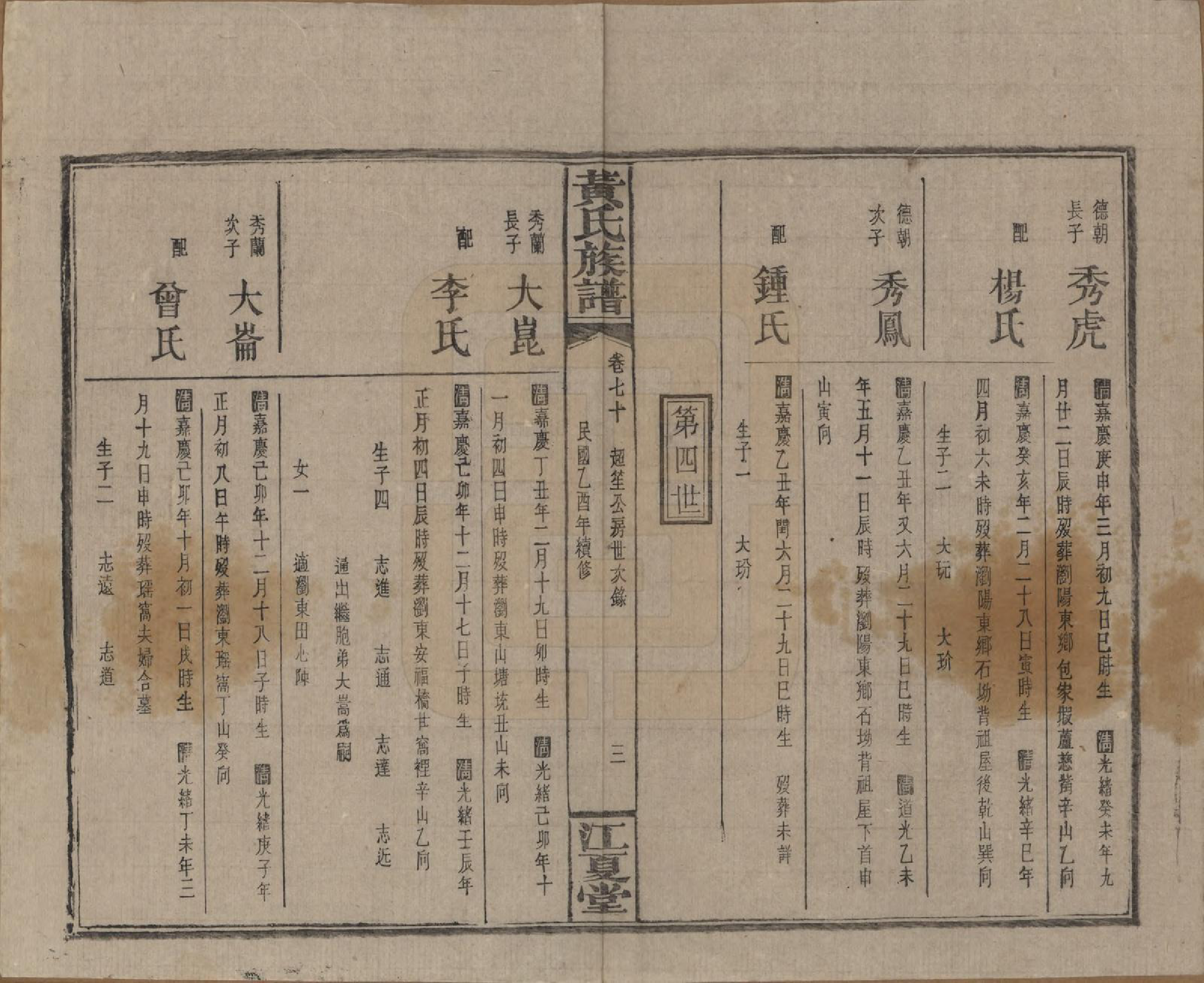 GTJP0593.黄.湖南浏阳.黄氏族谱七十二卷卷首一卷.民国三十四年（1945）_070.pdf_第3页