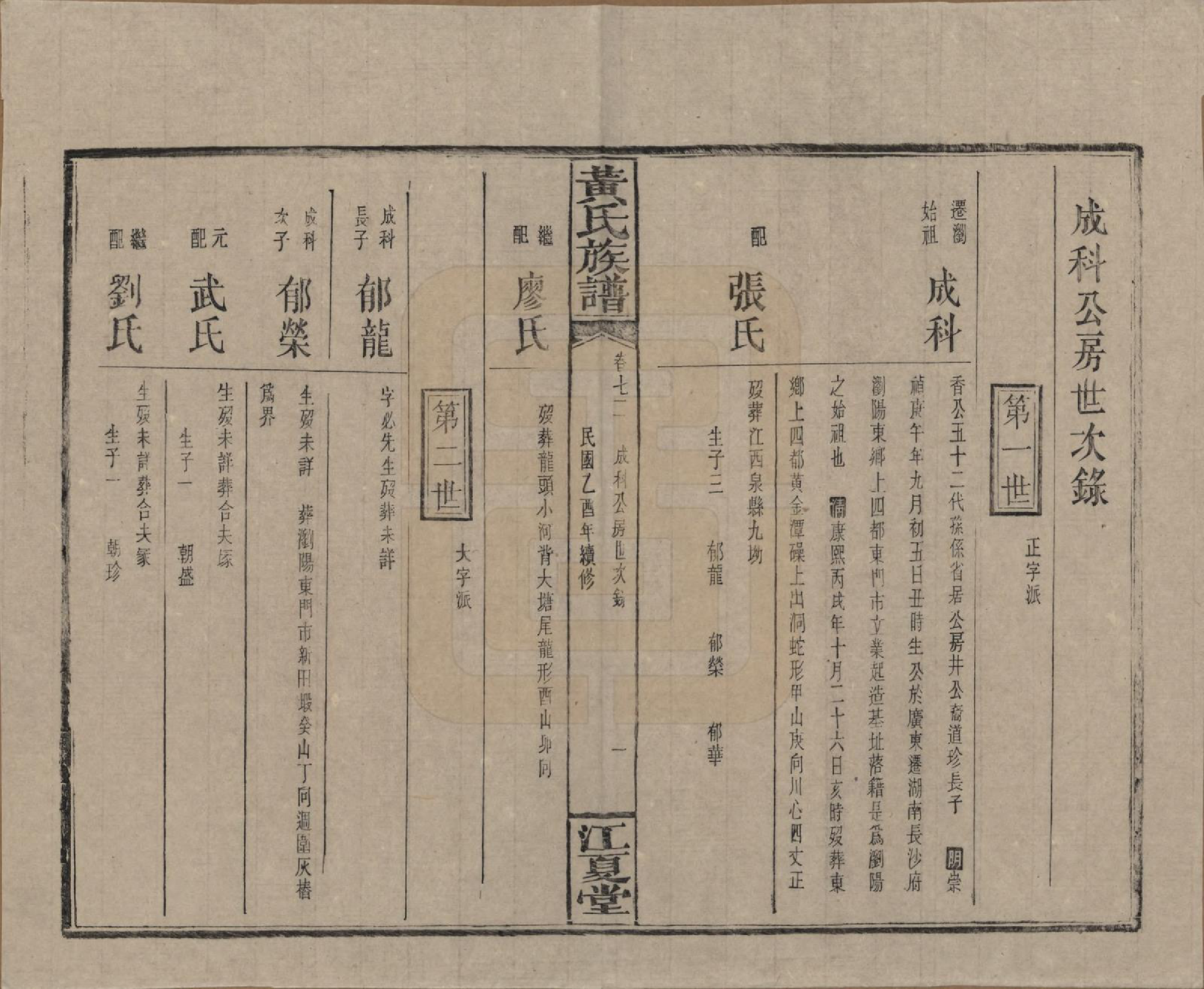 GTJP0593.黄.湖南浏阳.黄氏族谱七十二卷卷首一卷.民国三十四年（1945）_072.pdf_第1页