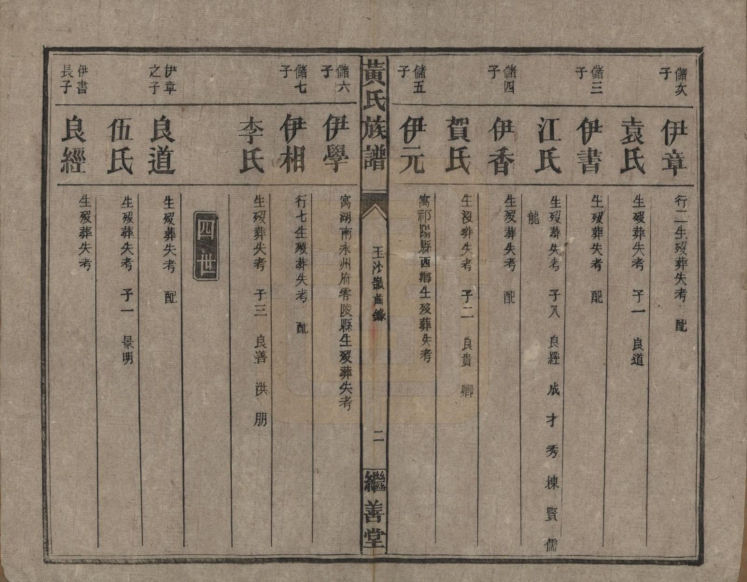 GTJP0597.黄.湖南常宪.黄氏族谱.民国十九年[1930]_006.pdf_第2页