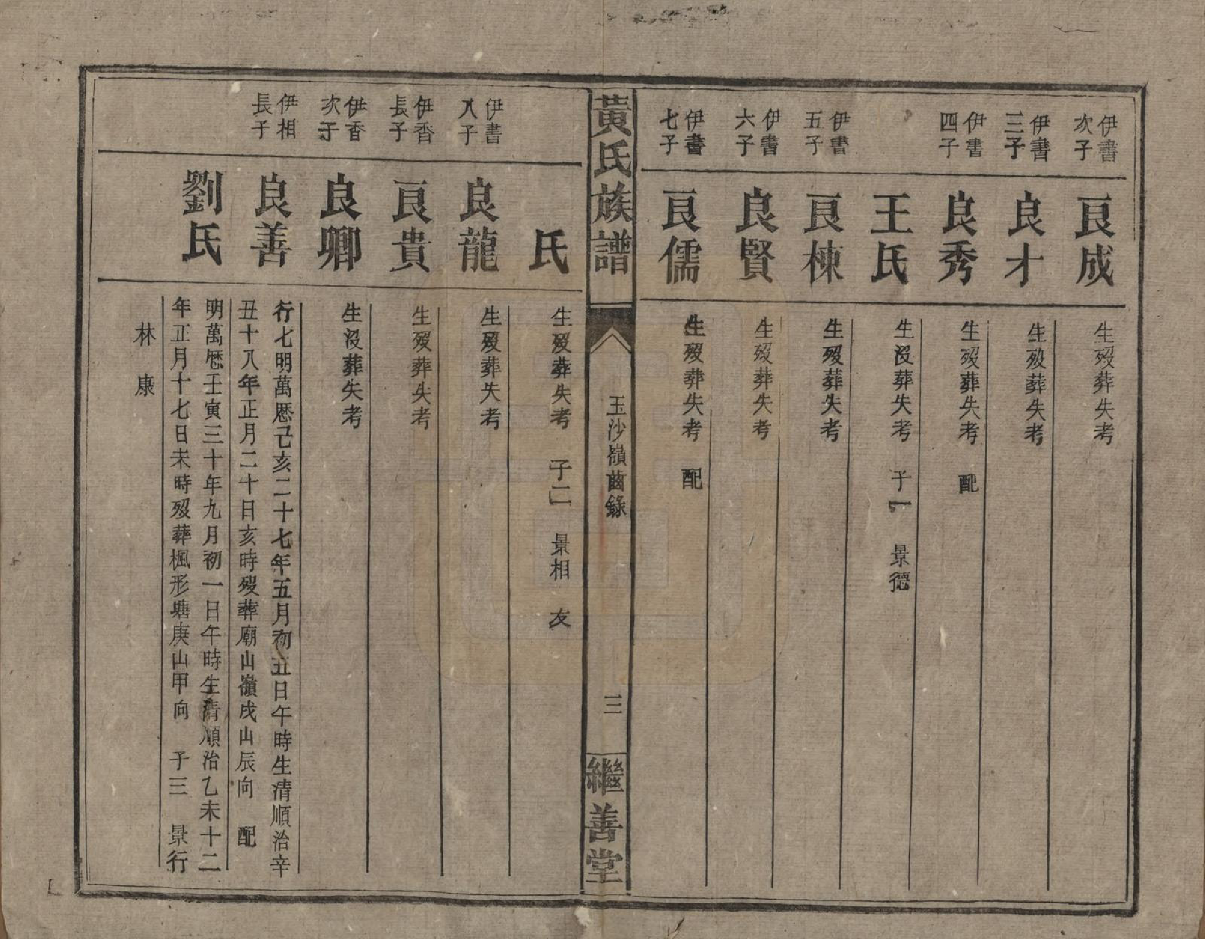 GTJP0597.黄.湖南常宪.黄氏族谱.民国十九年[1930]_006.pdf_第3页