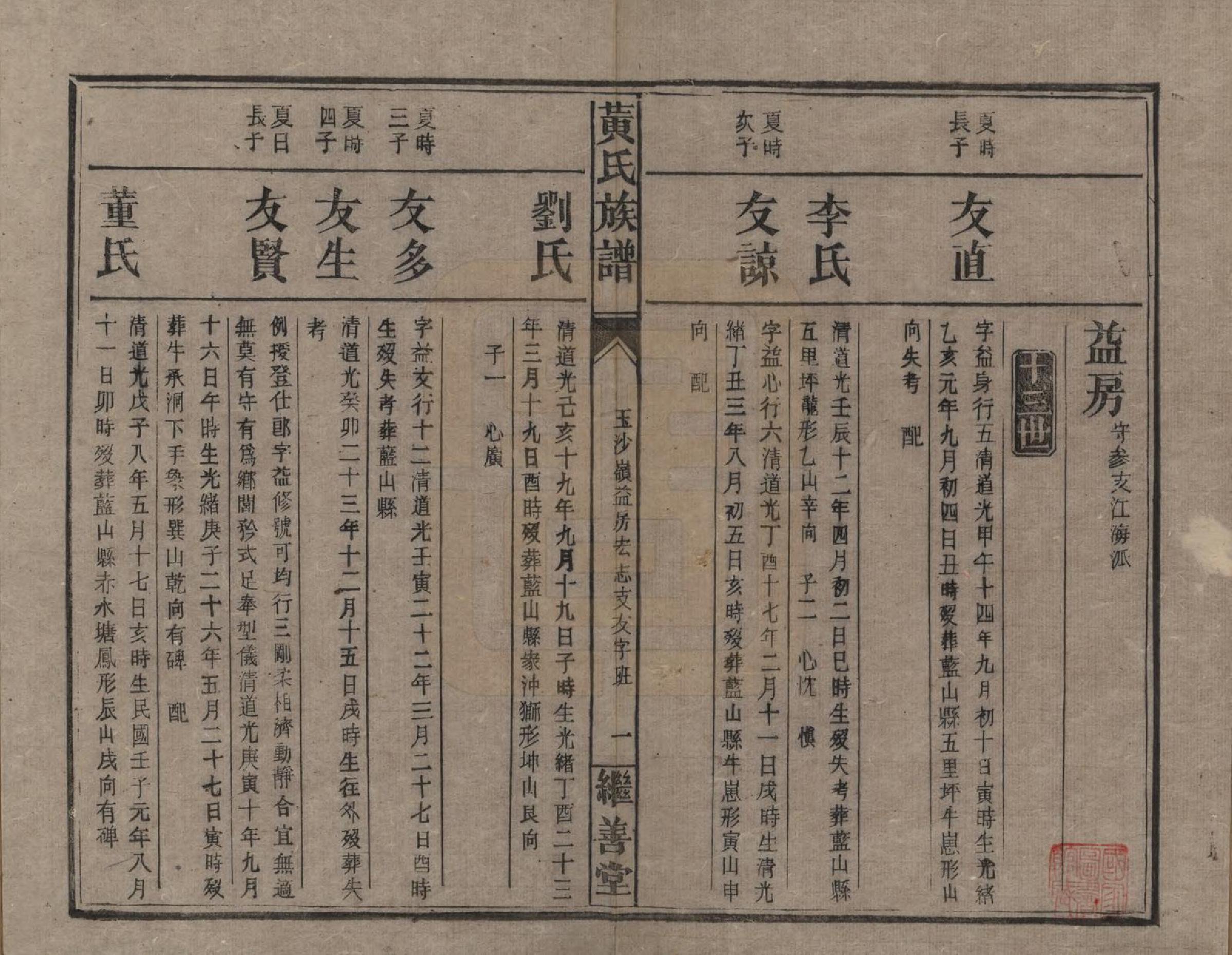 GTJP0597.黄.湖南常宪.黄氏族谱.民国十九年[1930]_007.pdf_第1页