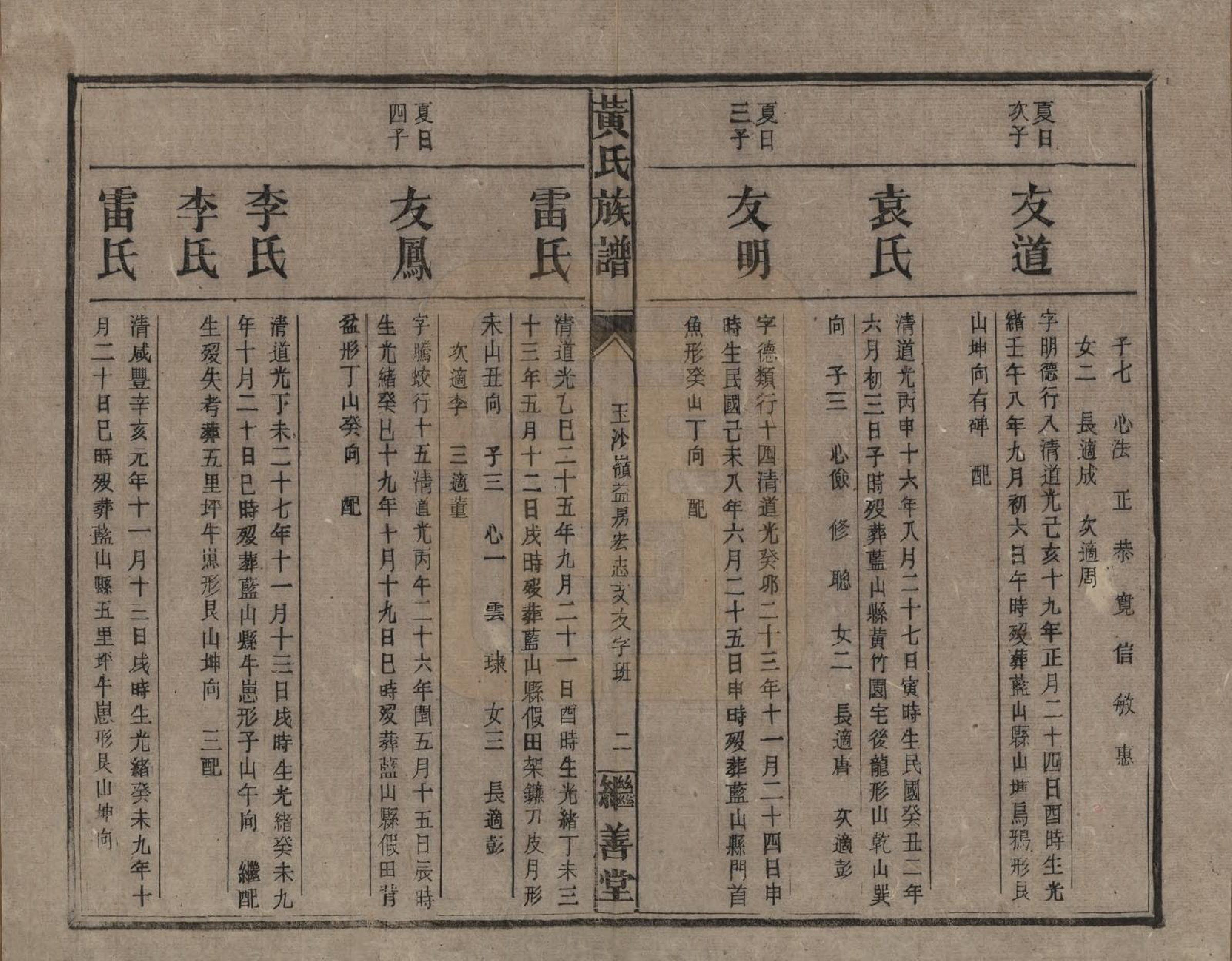 GTJP0597.黄.湖南常宪.黄氏族谱.民国十九年[1930]_007.pdf_第2页