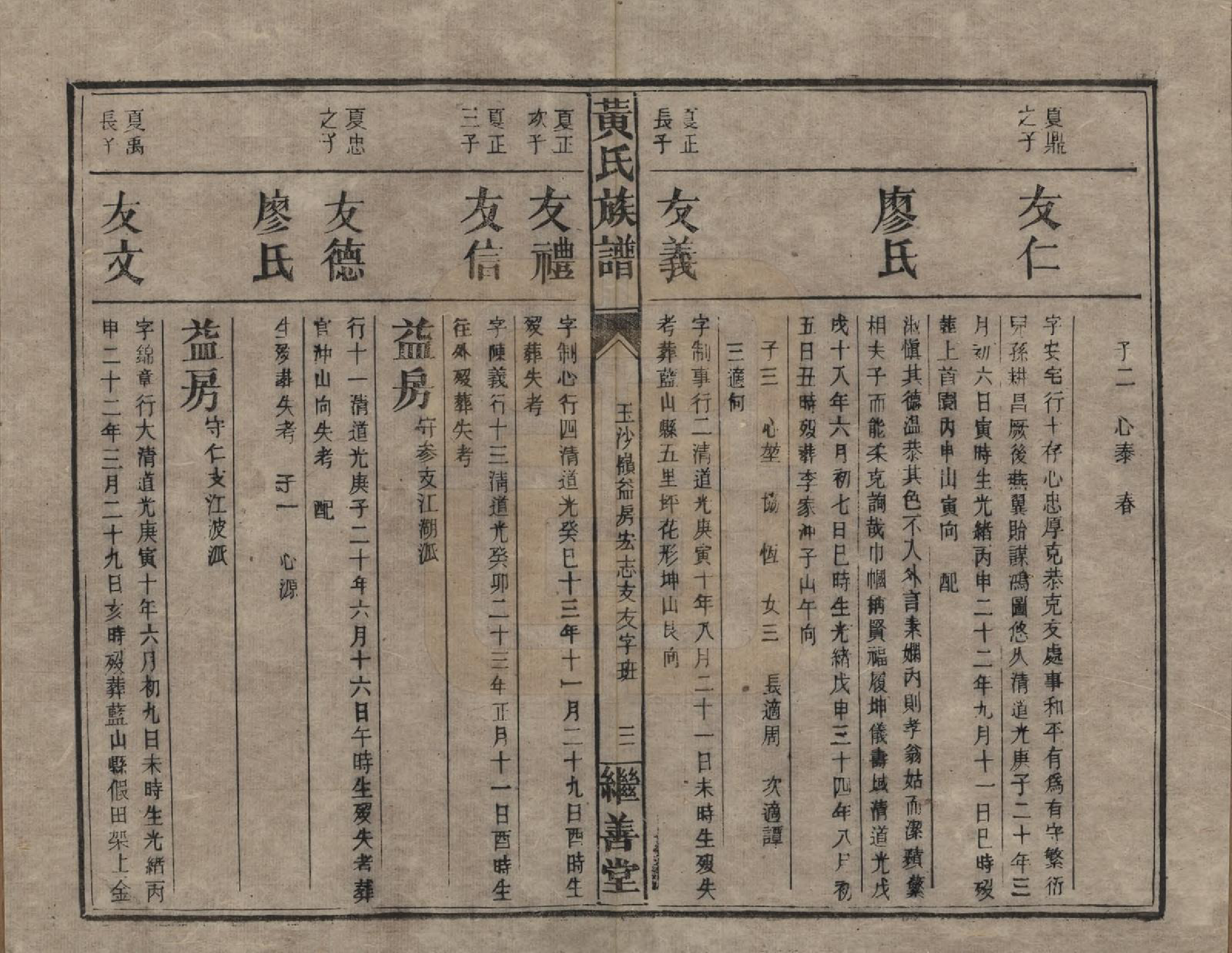 GTJP0597.黄.湖南常宪.黄氏族谱.民国十九年[1930]_007.pdf_第3页