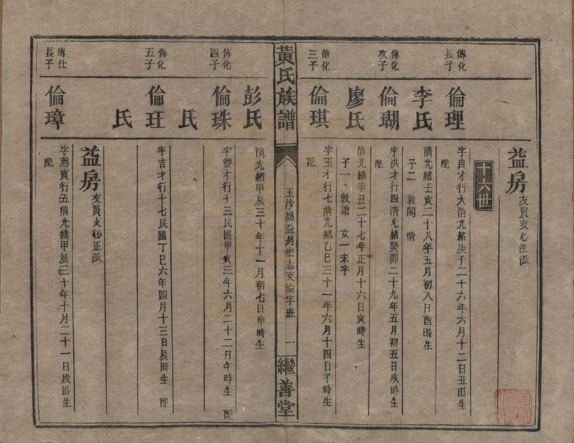 GTJP0597.黄.湖南常宪.黄氏族谱.民国十九年[1930]_008.pdf_第1页