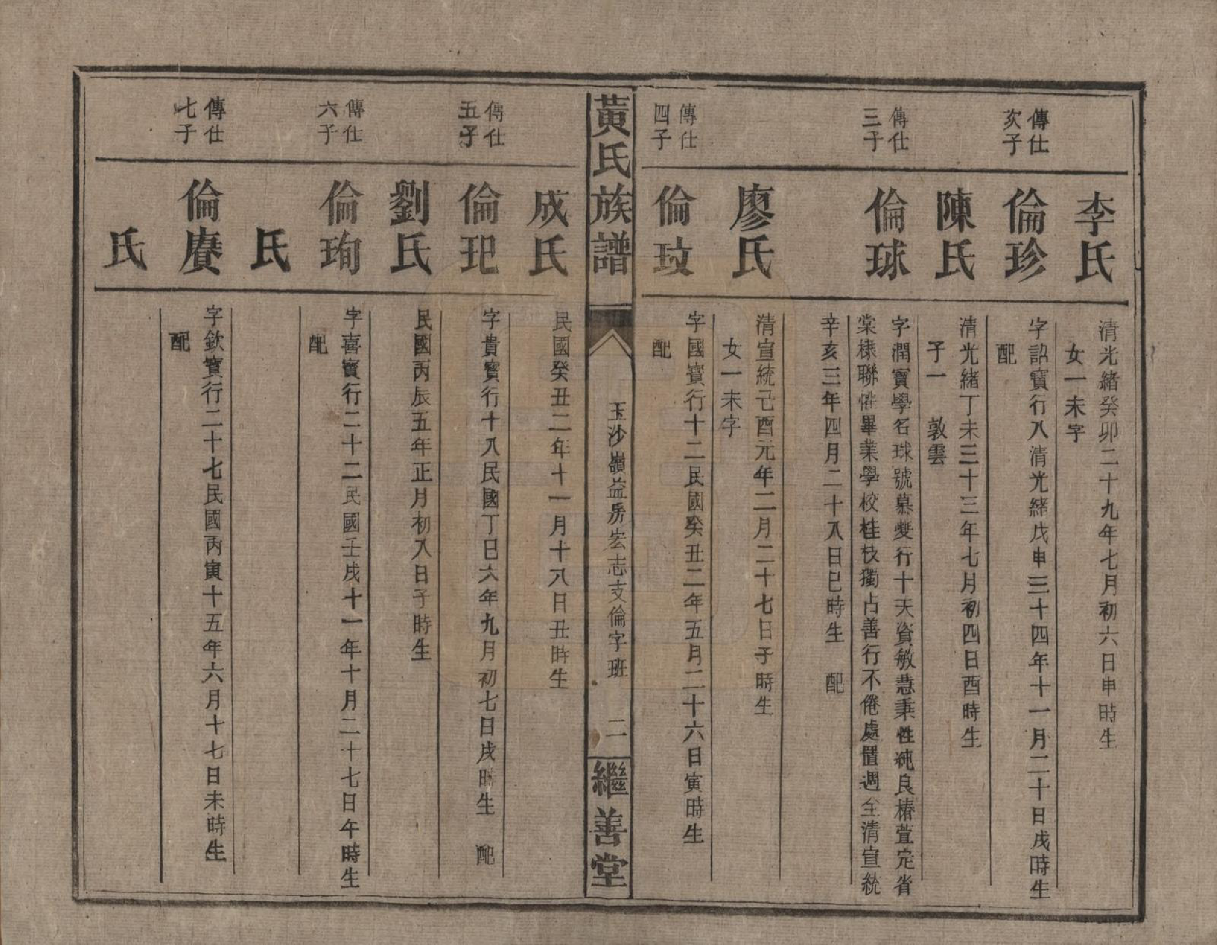 GTJP0597.黄.湖南常宪.黄氏族谱.民国十九年[1930]_008.pdf_第2页