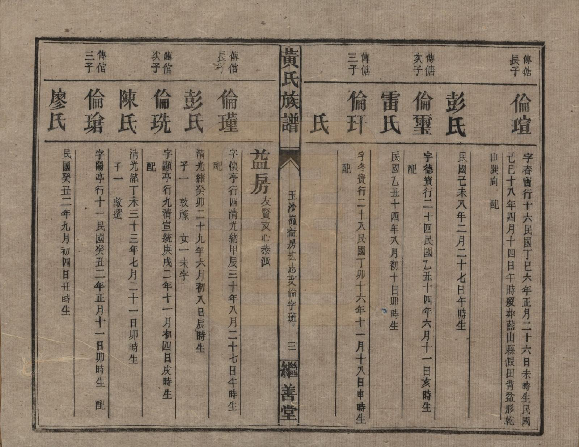 GTJP0597.黄.湖南常宪.黄氏族谱.民国十九年[1930]_008.pdf_第3页