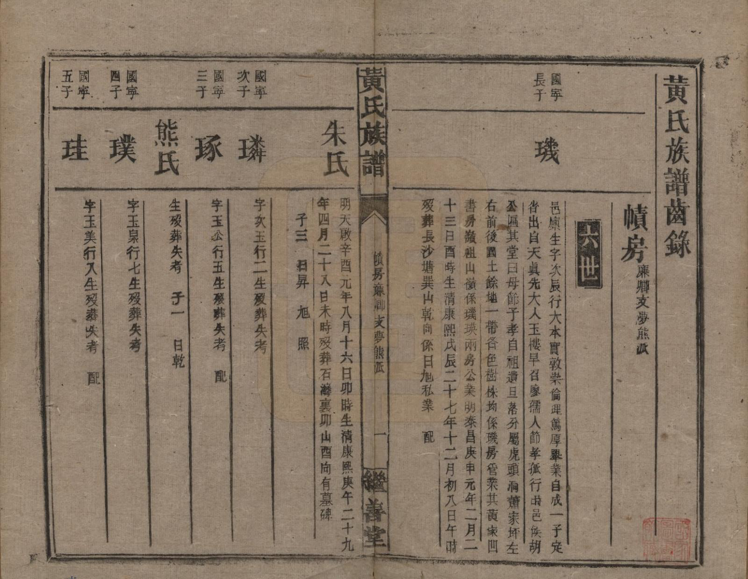 GTJP0597.黄.湖南常宪.黄氏族谱.民国十九年[1930]_010.pdf_第1页