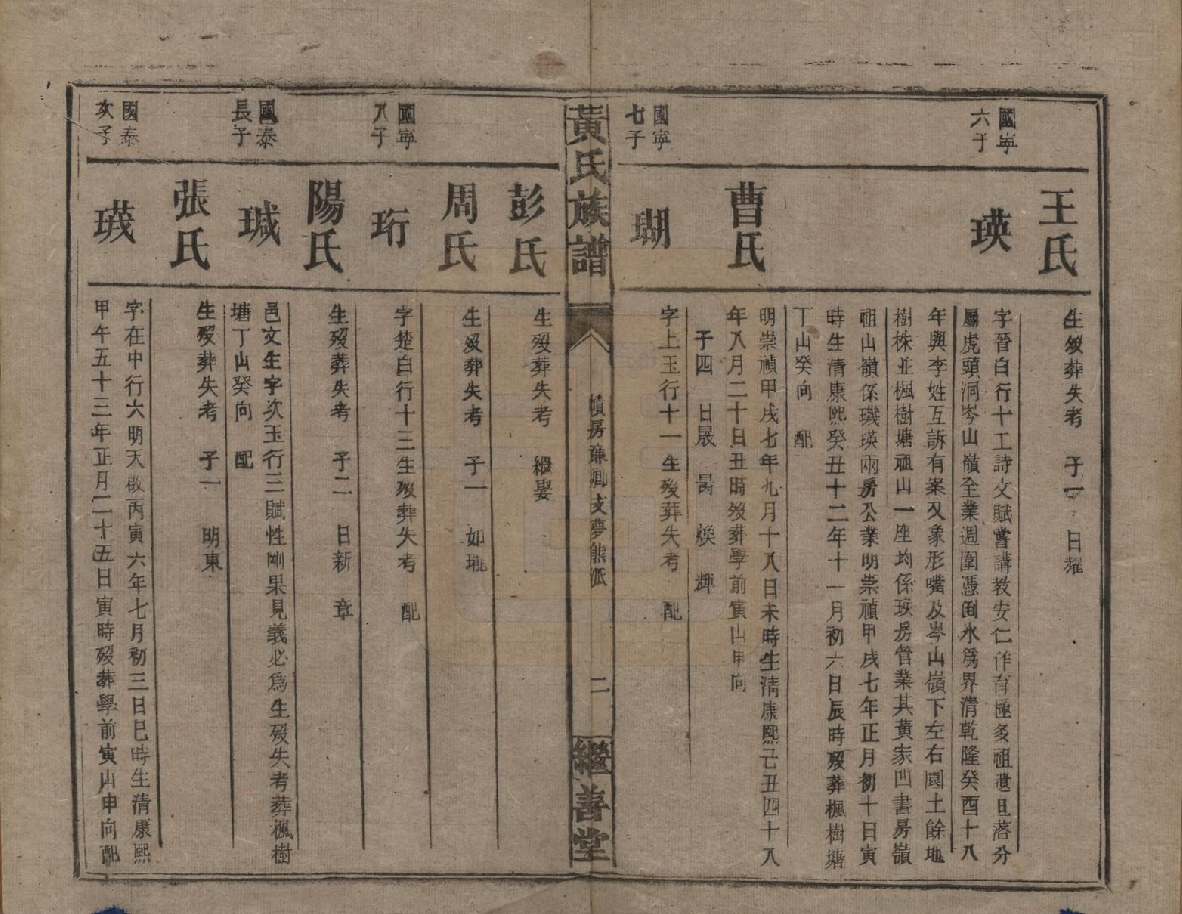 GTJP0597.黄.湖南常宪.黄氏族谱.民国十九年[1930]_010.pdf_第2页