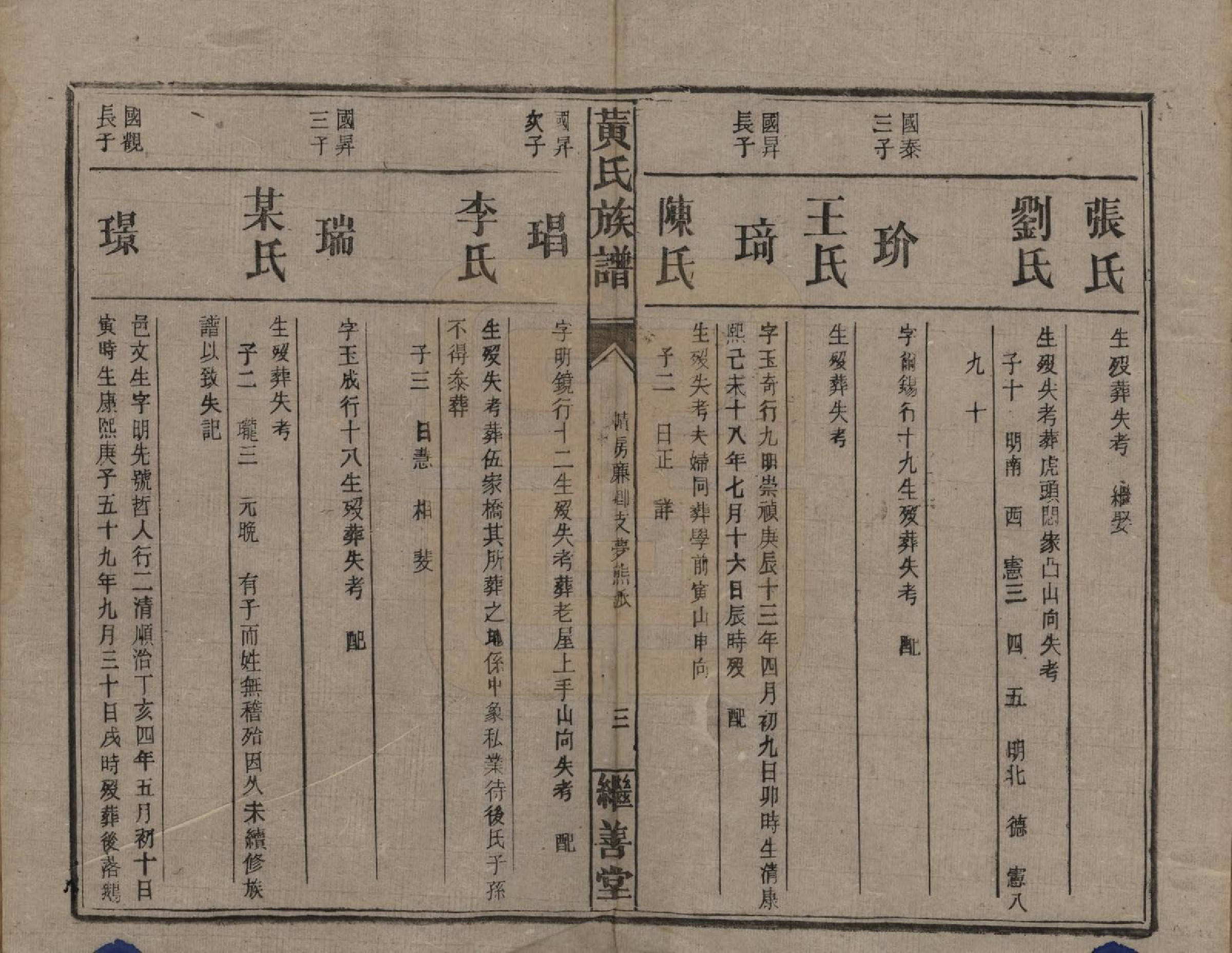 GTJP0597.黄.湖南常宪.黄氏族谱.民国十九年[1930]_010.pdf_第3页