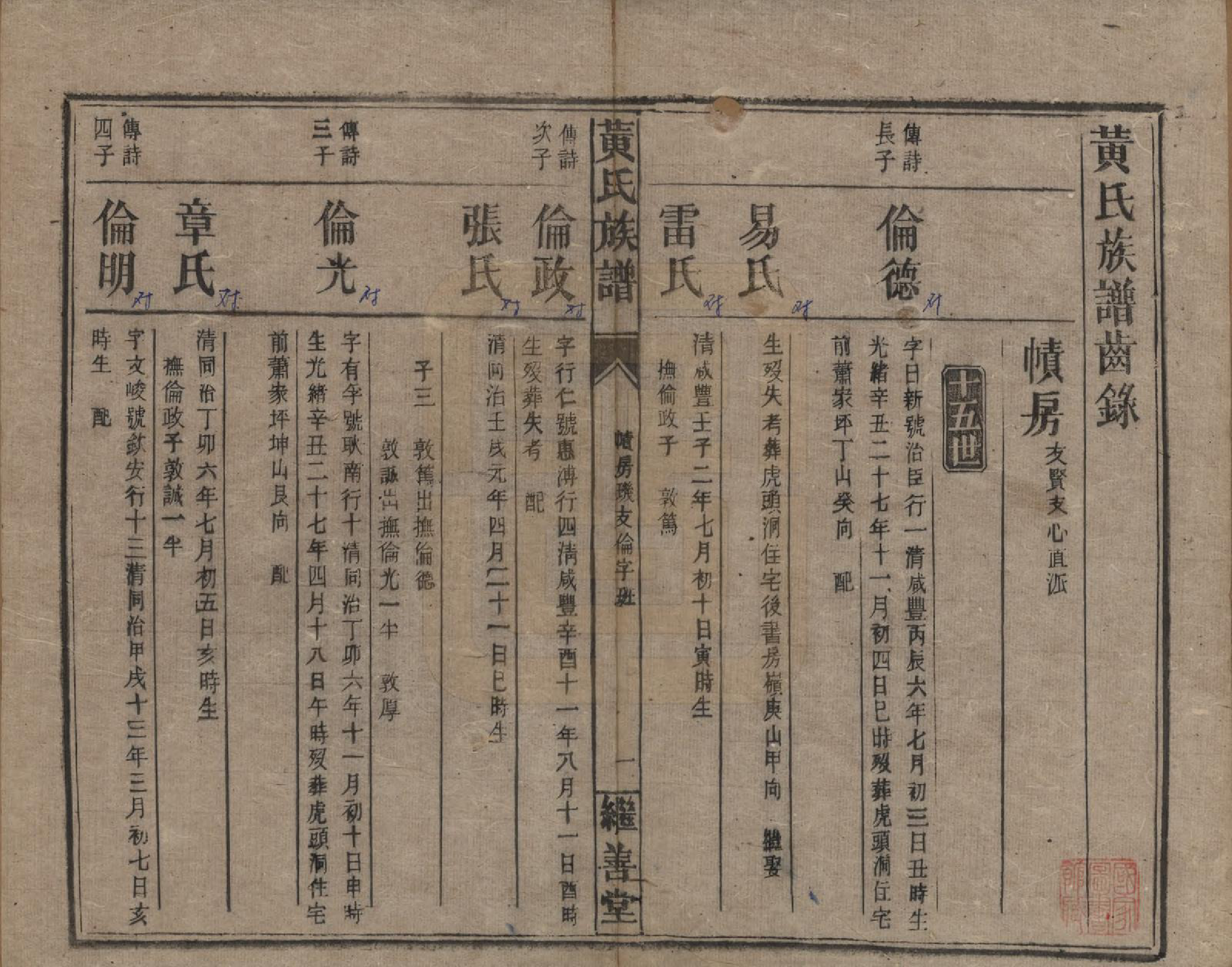 GTJP0597.黄.湖南常宪.黄氏族谱.民国十九年[1930]_013.pdf_第1页