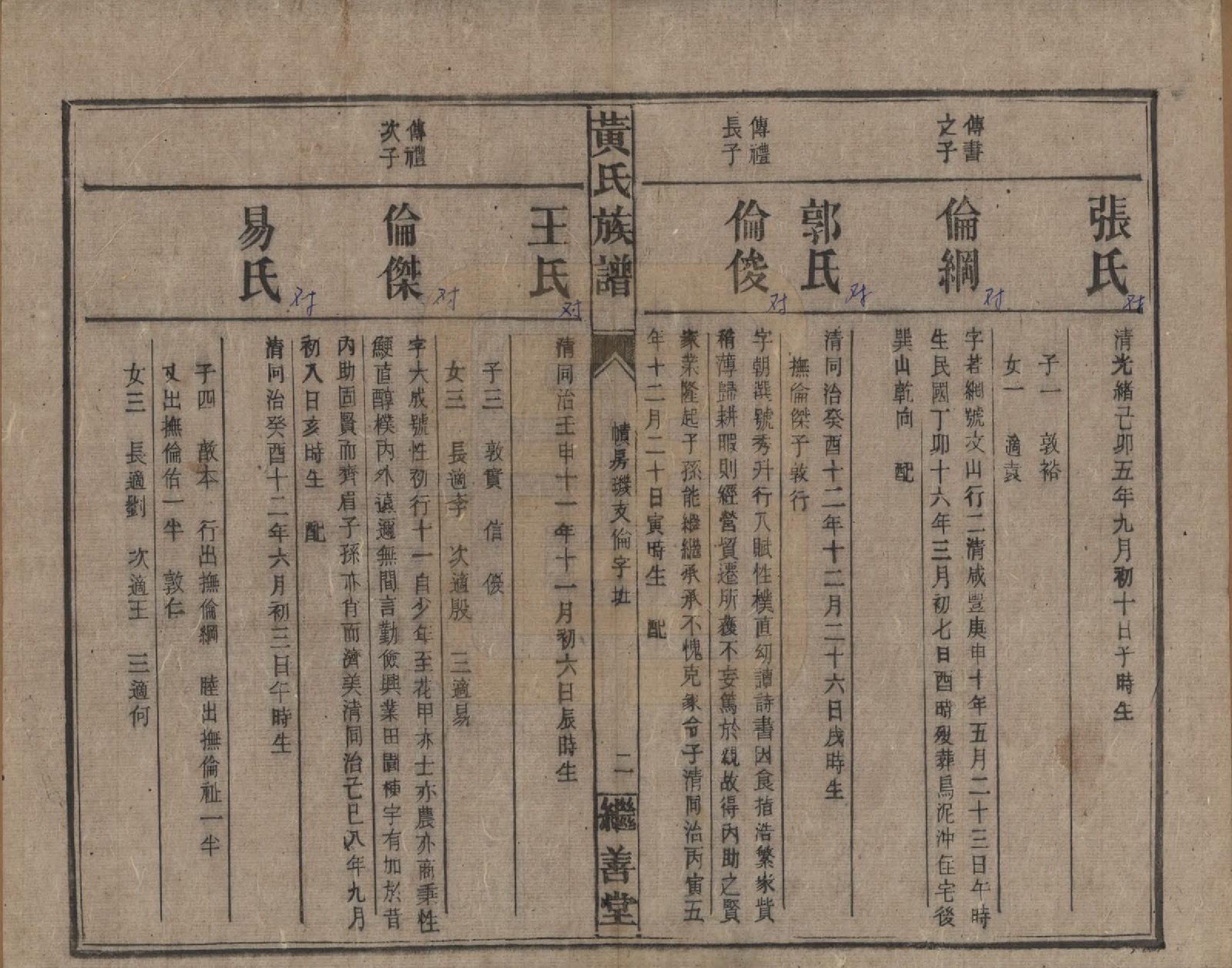 GTJP0597.黄.湖南常宪.黄氏族谱.民国十九年[1930]_013.pdf_第2页