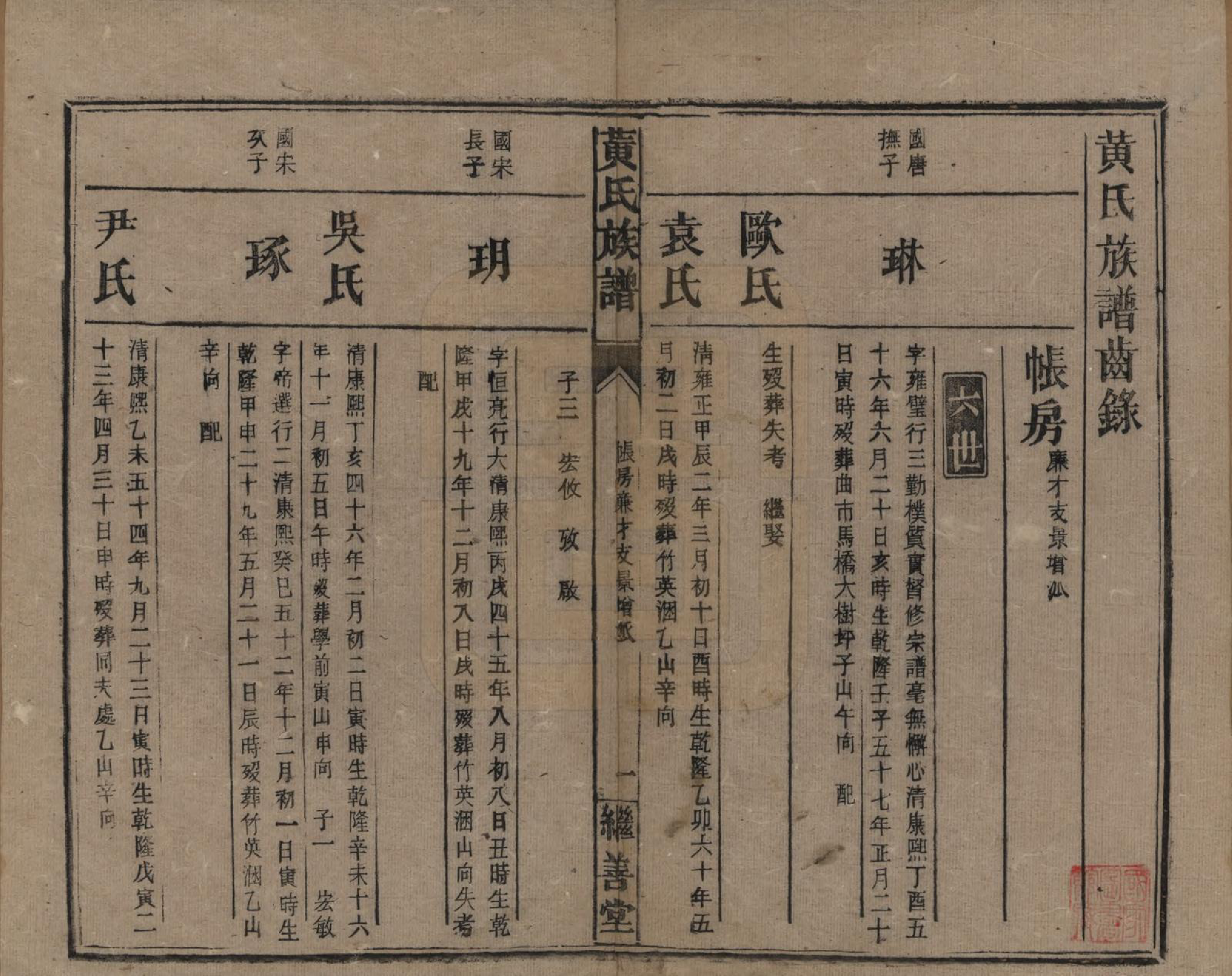 GTJP0597.黄.湖南常宪.黄氏族谱.民国十九年[1930]_014.pdf_第1页