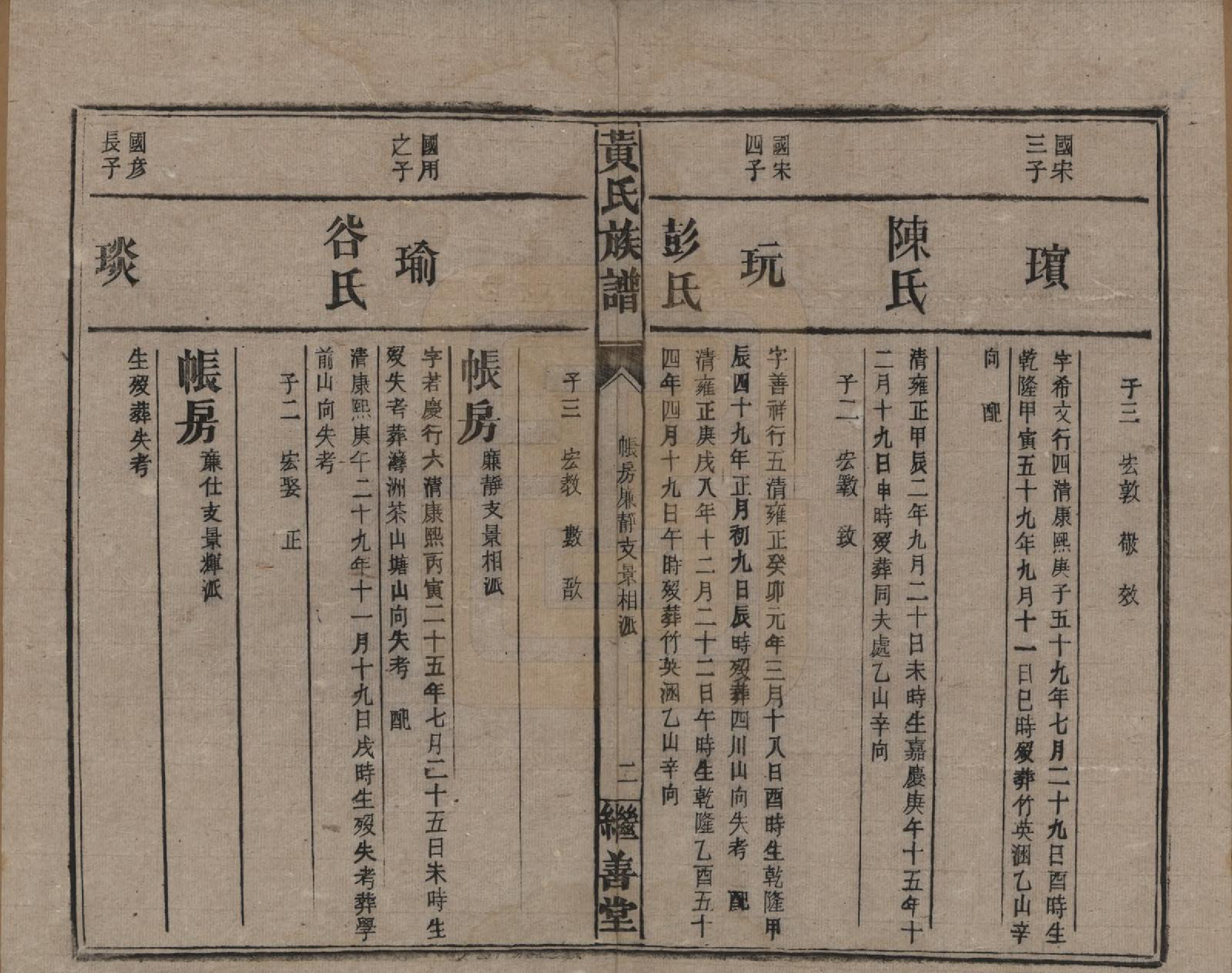 GTJP0597.黄.湖南常宪.黄氏族谱.民国十九年[1930]_014.pdf_第2页