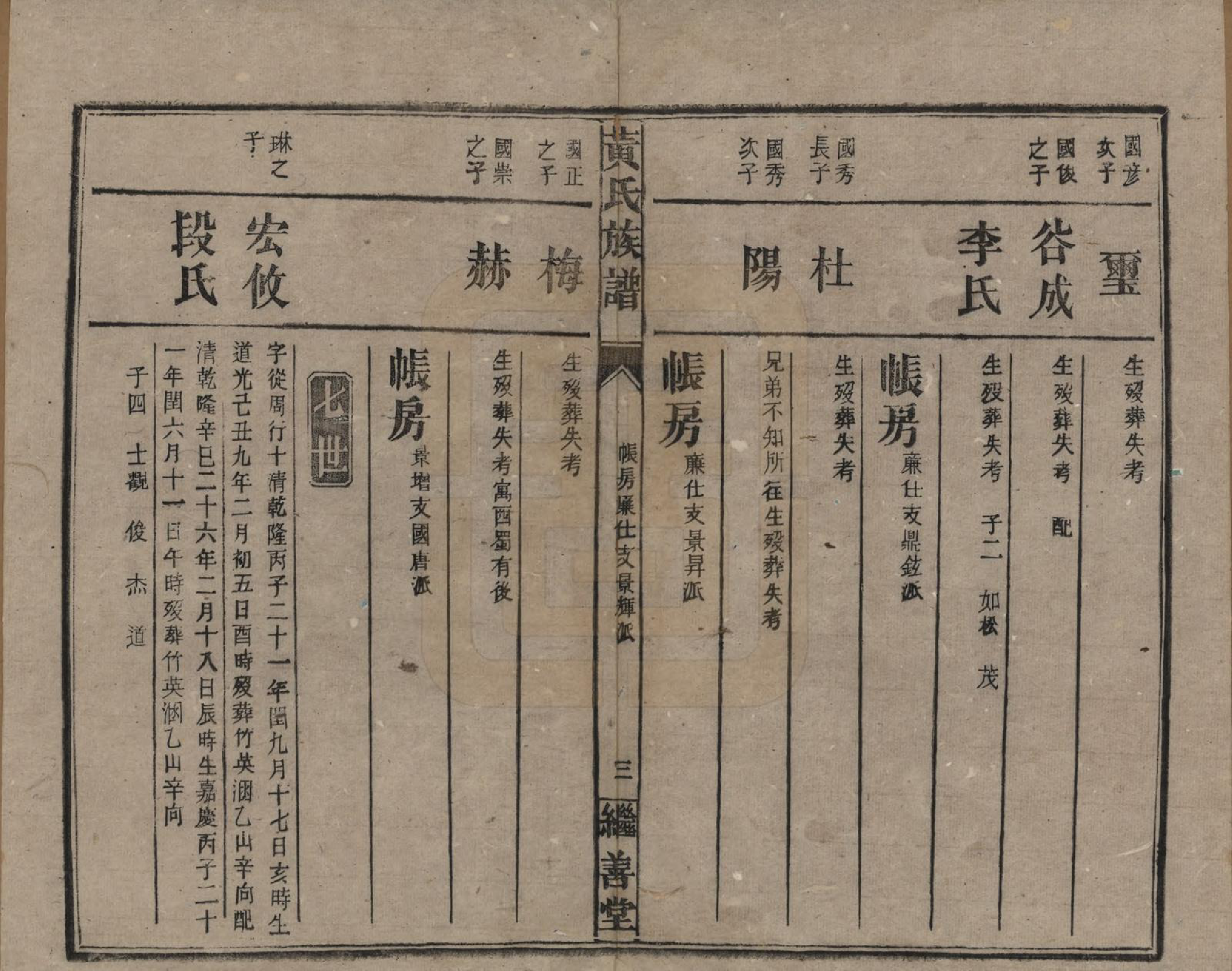 GTJP0597.黄.湖南常宪.黄氏族谱.民国十九年[1930]_014.pdf_第3页