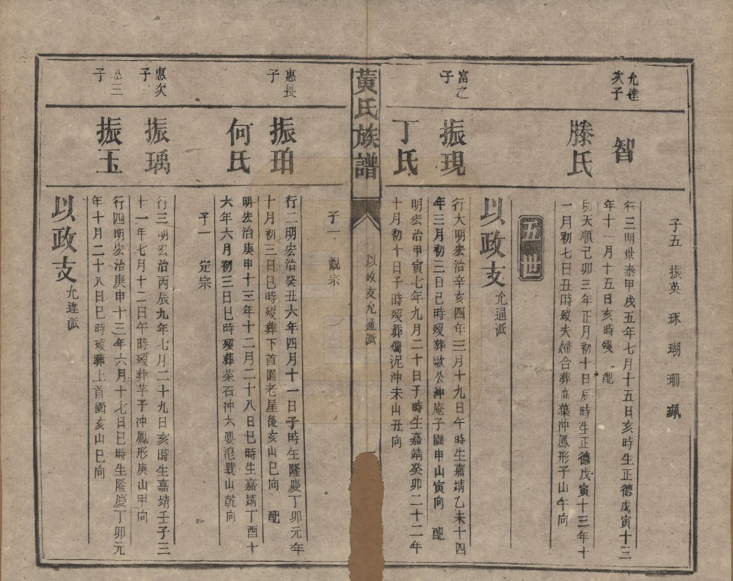 GTJP0597.黄.湖南常宪.黄氏族谱.民国十九年[1930]_015.pdf_第3页