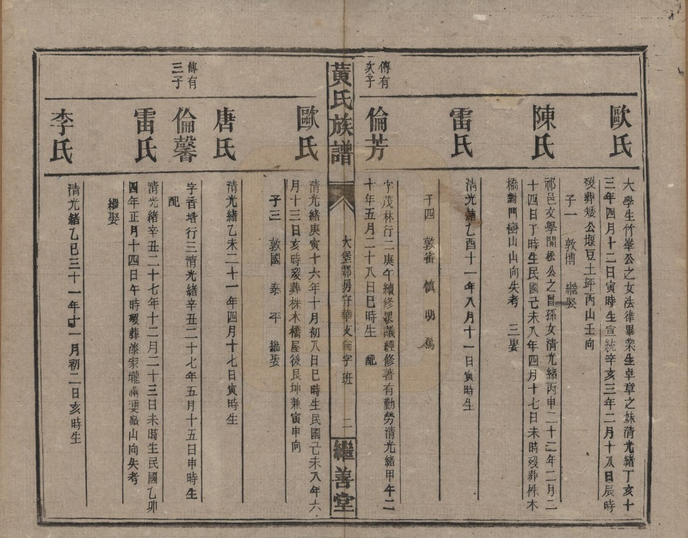 GTJP0597.黄.湖南常宪.黄氏族谱.民国十九年[1930]_016.pdf_第2页