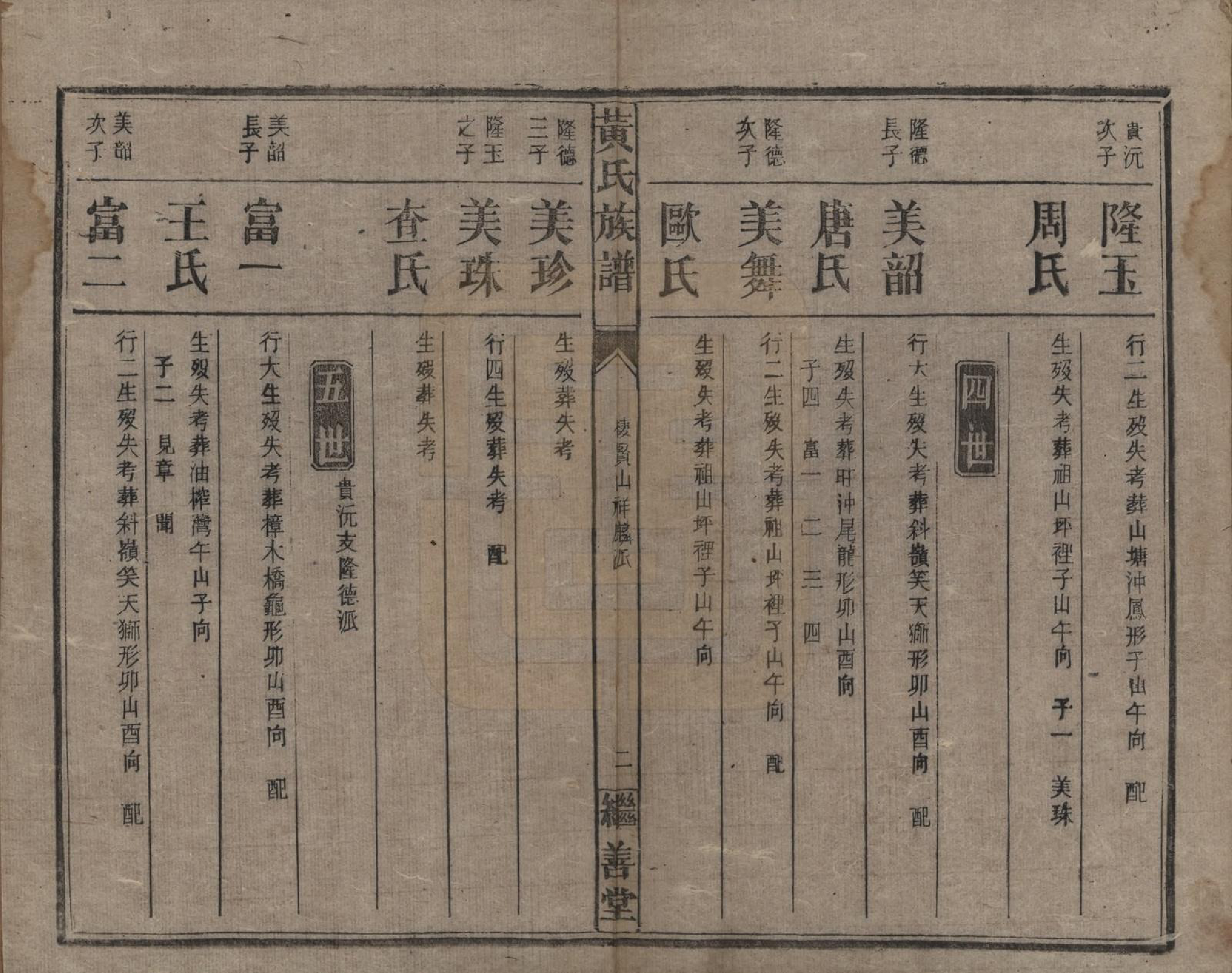 GTJP0597.黄.湖南常宪.黄氏族谱.民国十九年[1930]_017.pdf_第2页