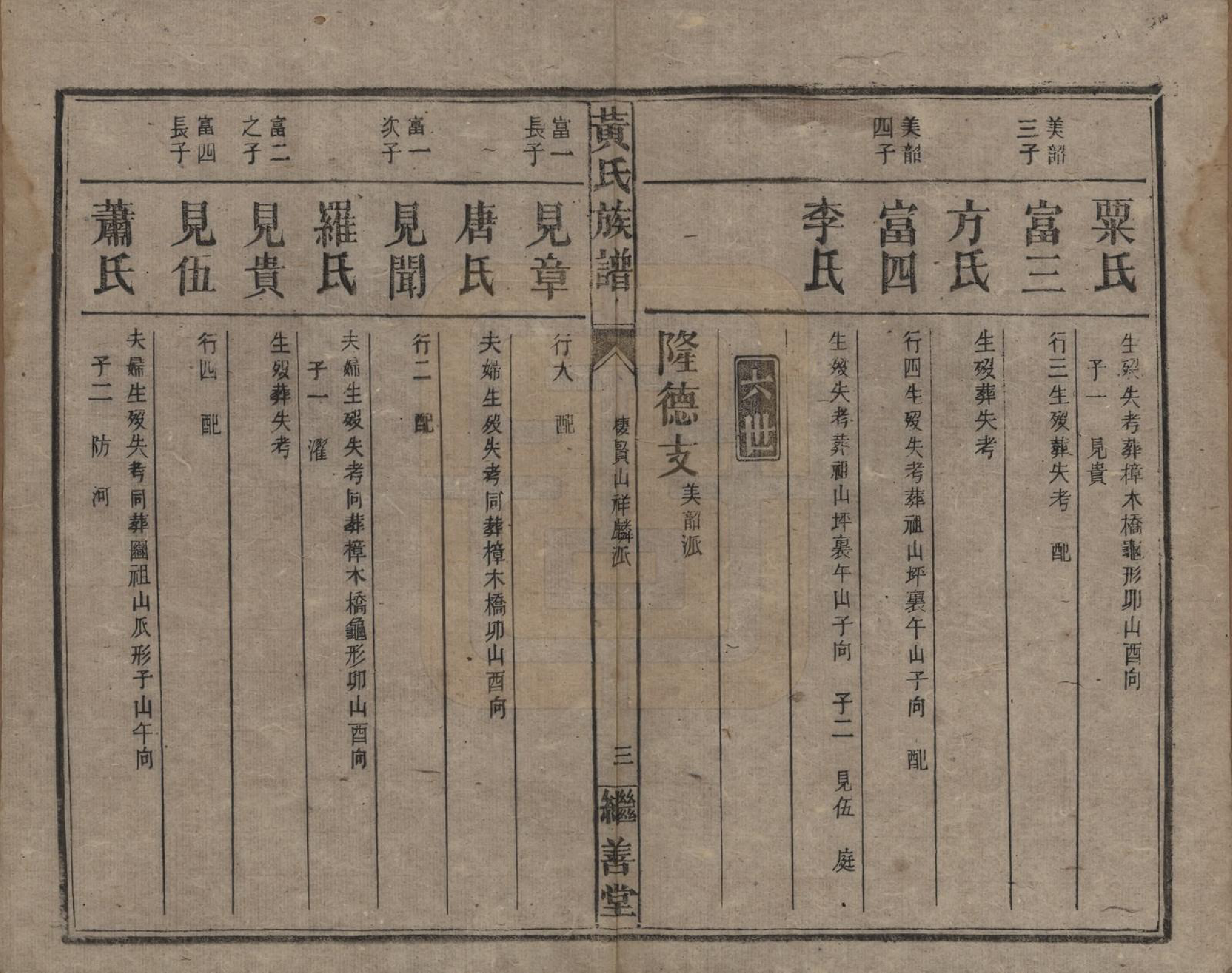 GTJP0597.黄.湖南常宪.黄氏族谱.民国十九年[1930]_017.pdf_第3页