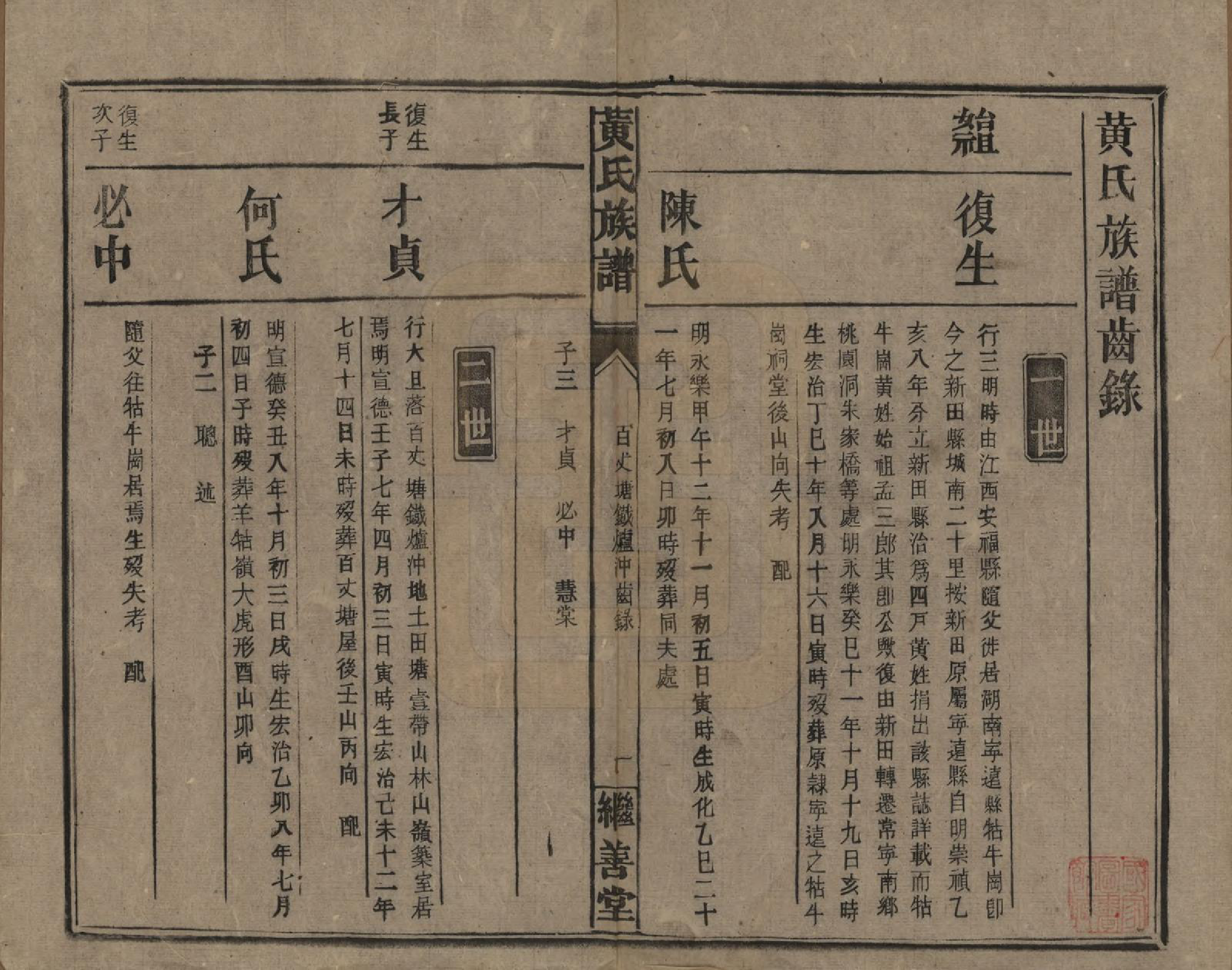 GTJP0597.黄.湖南常宪.黄氏族谱.民国十九年[1930]_020.pdf_第1页