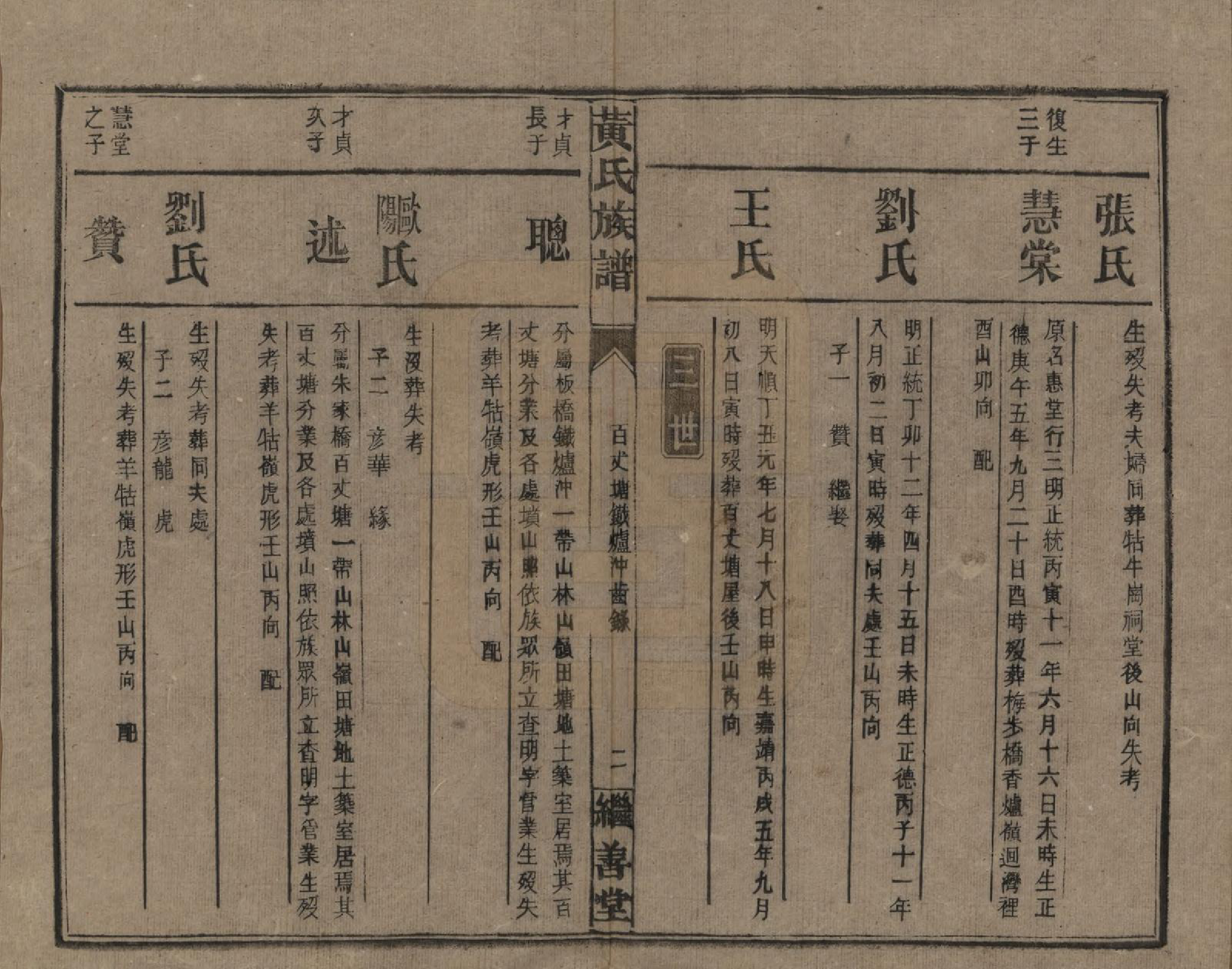 GTJP0597.黄.湖南常宪.黄氏族谱.民国十九年[1930]_020.pdf_第2页