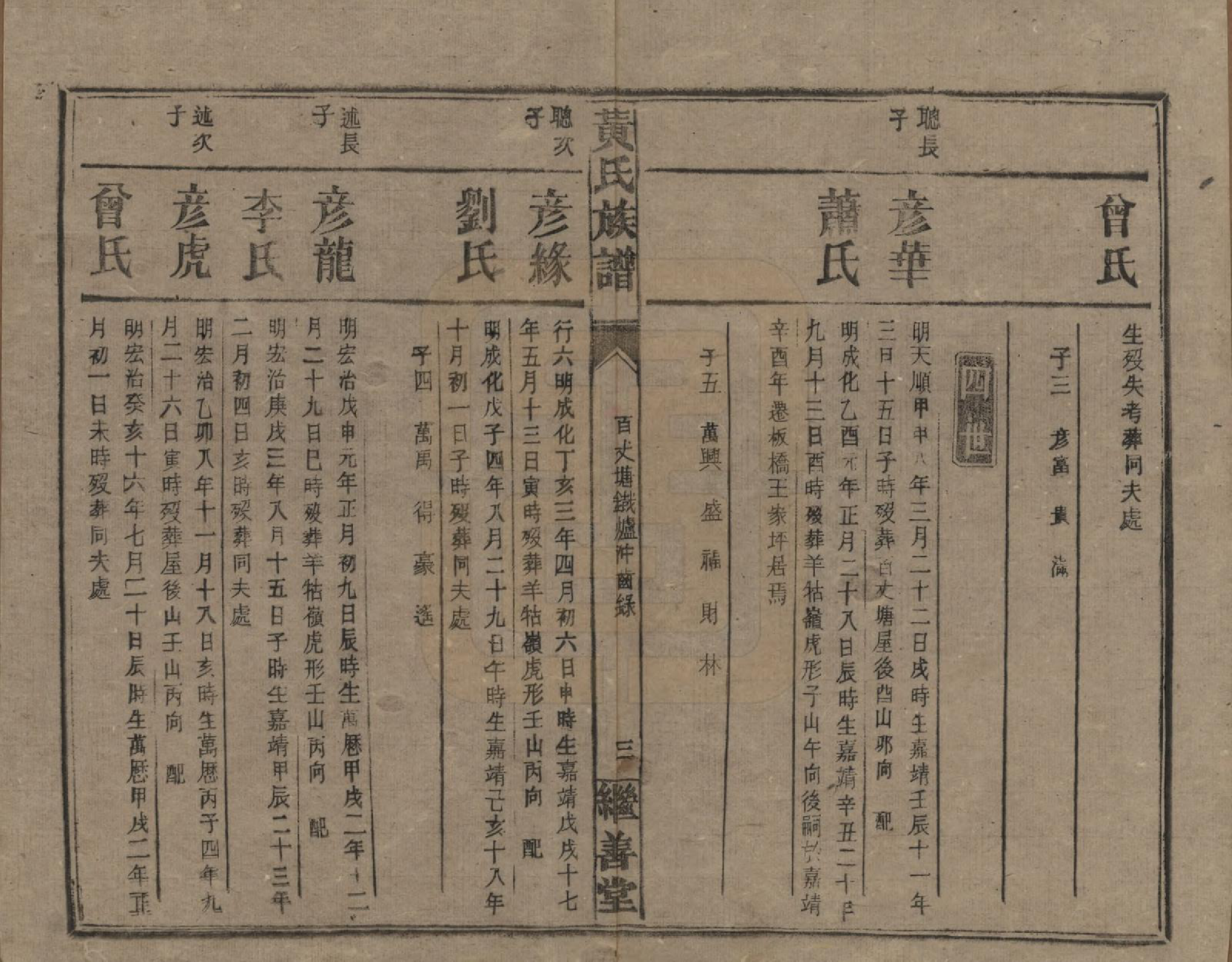 GTJP0597.黄.湖南常宪.黄氏族谱.民国十九年[1930]_020.pdf_第3页