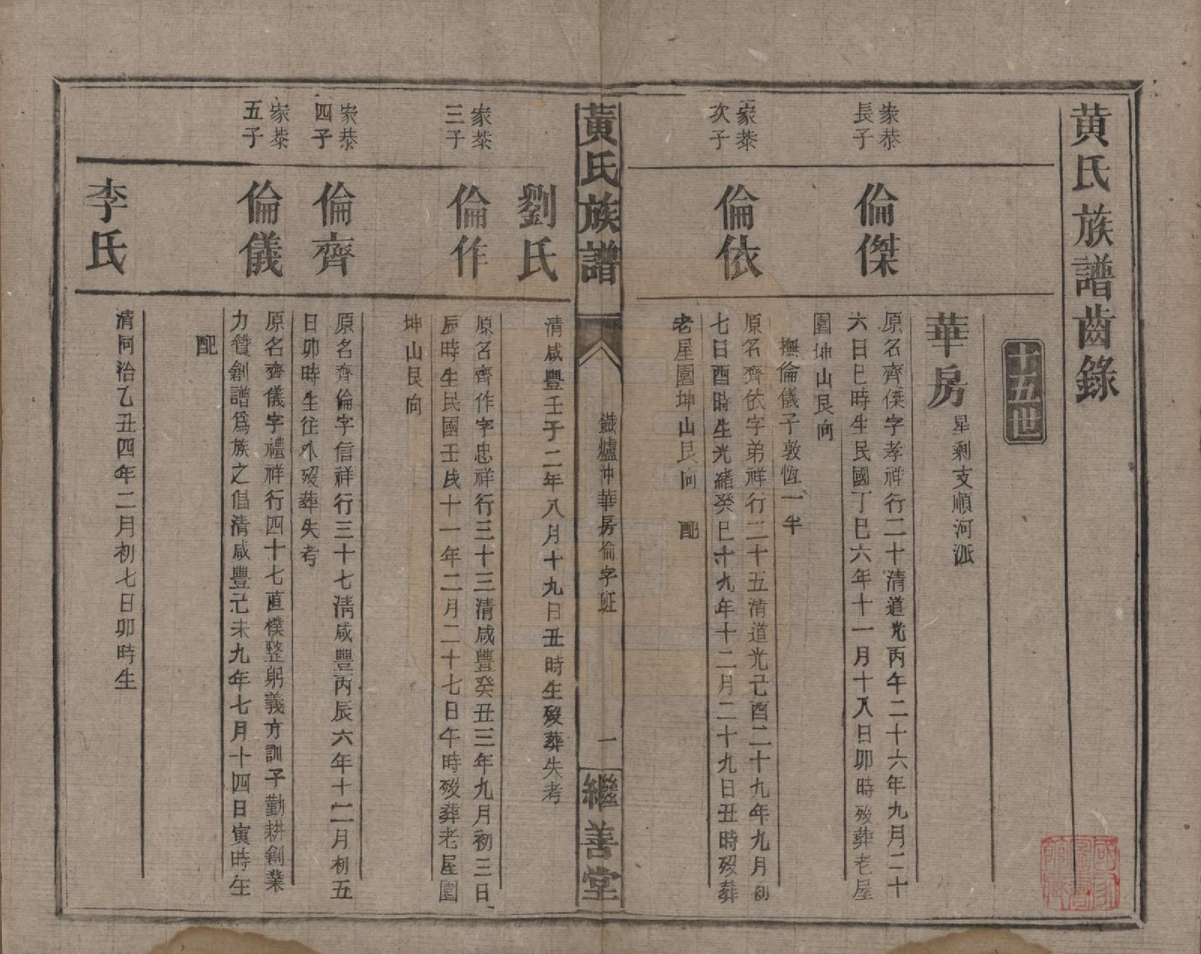 GTJP0597.黄.湖南常宪.黄氏族谱.民国十九年[1930]_021.pdf_第1页