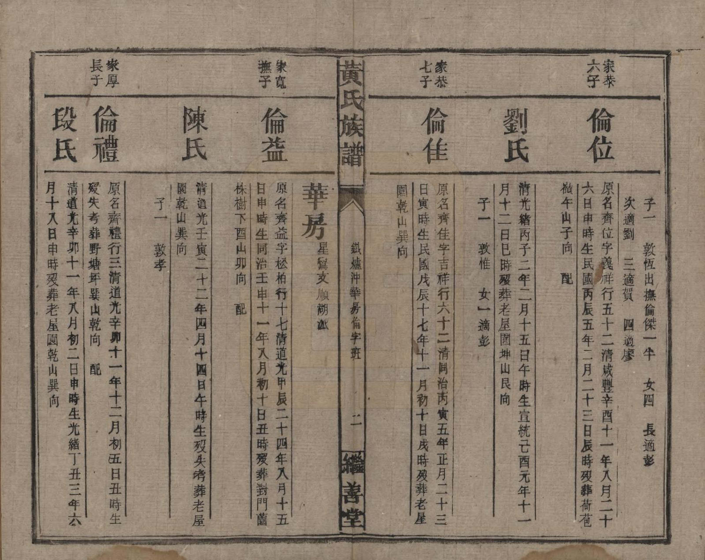 GTJP0597.黄.湖南常宪.黄氏族谱.民国十九年[1930]_021.pdf_第2页