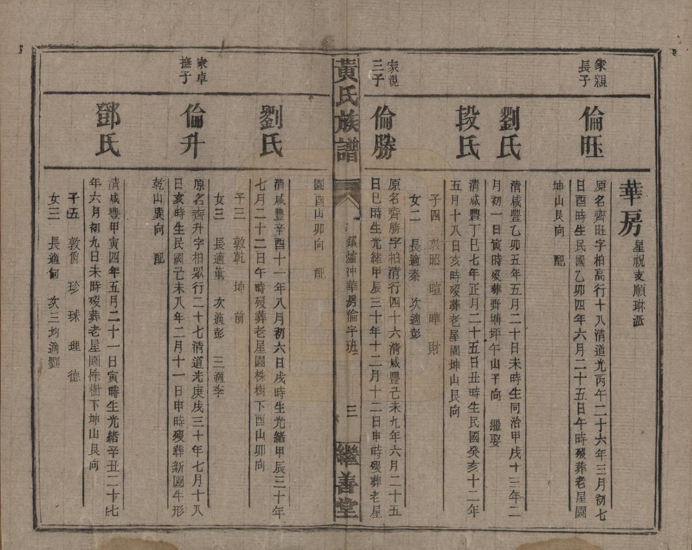 GTJP0597.黄.湖南常宪.黄氏族谱.民国十九年[1930]_021.pdf_第3页