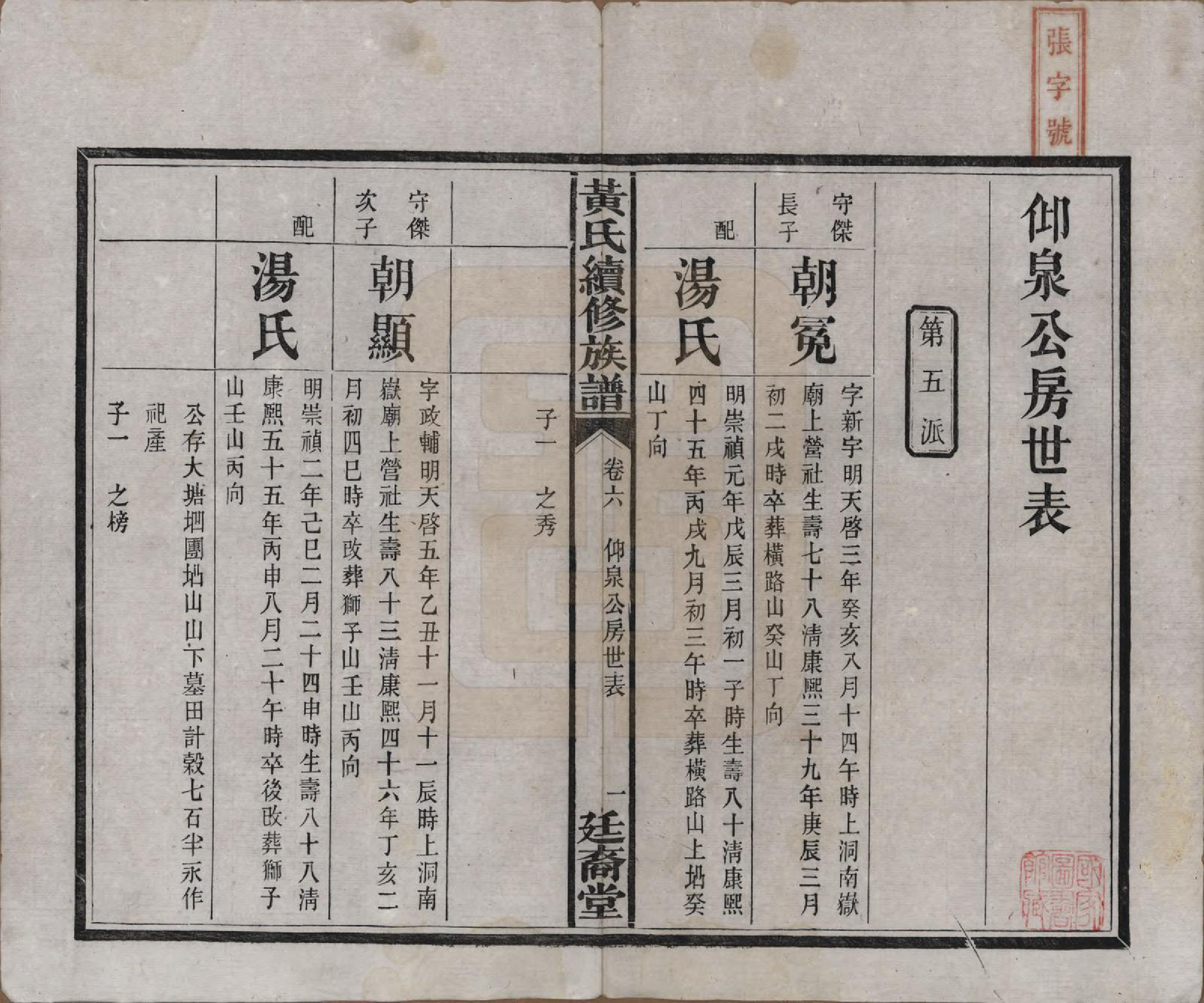 GTJP0607.黄.湖南长沙.黄氏续修族谱十卷.民国五年[1916]_006.pdf_第2页