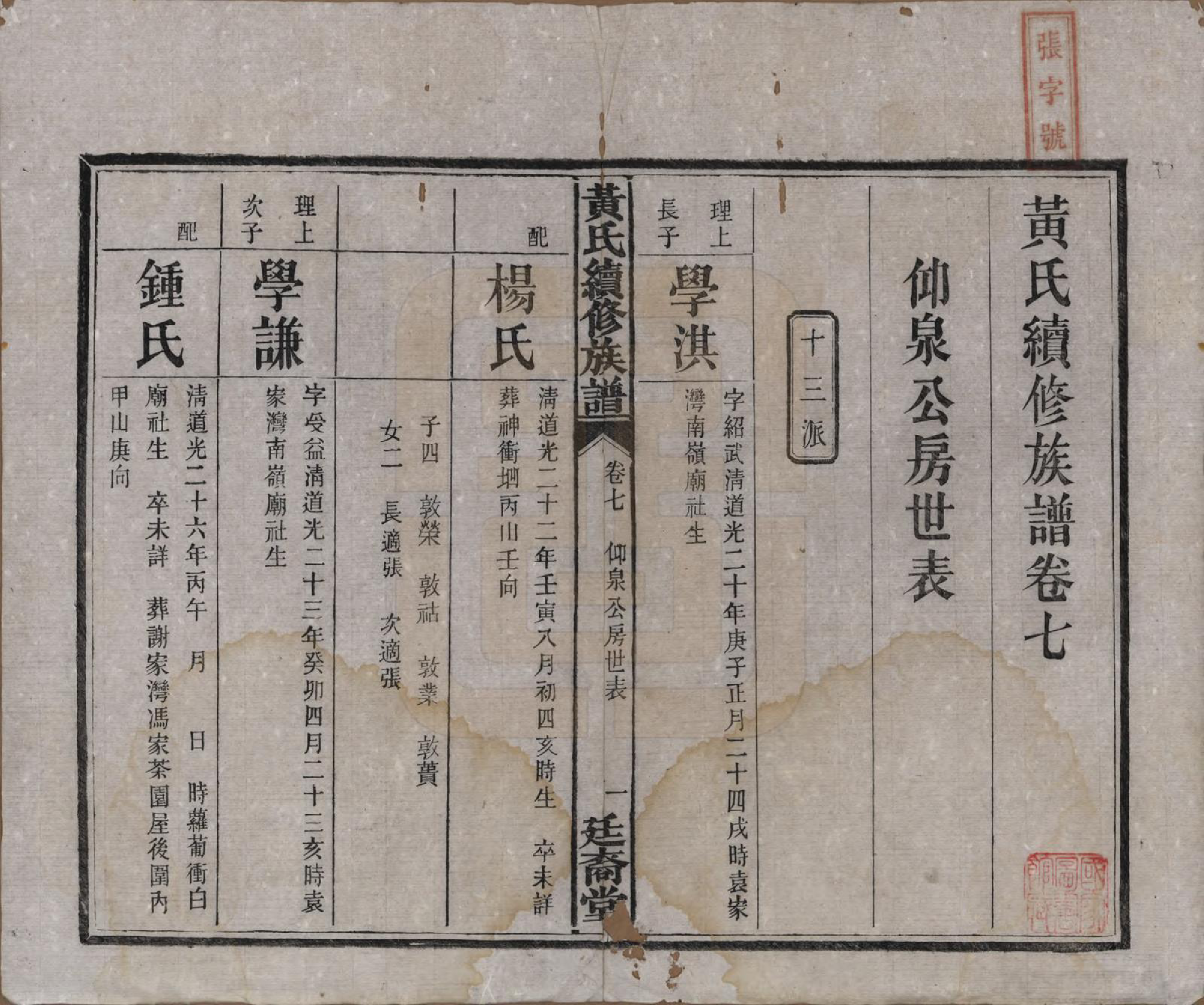 GTJP0607.黄.湖南长沙.黄氏续修族谱十卷.民国五年[1916]_007.pdf_第2页