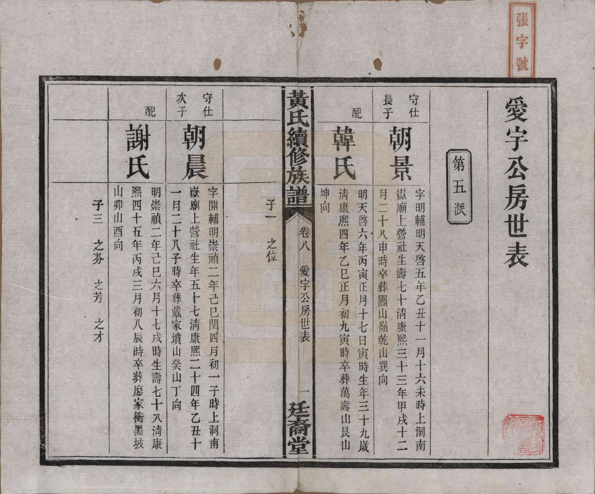 GTJP0607.黄.湖南长沙.黄氏续修族谱十卷.民国五年[1916]_008.pdf_第2页