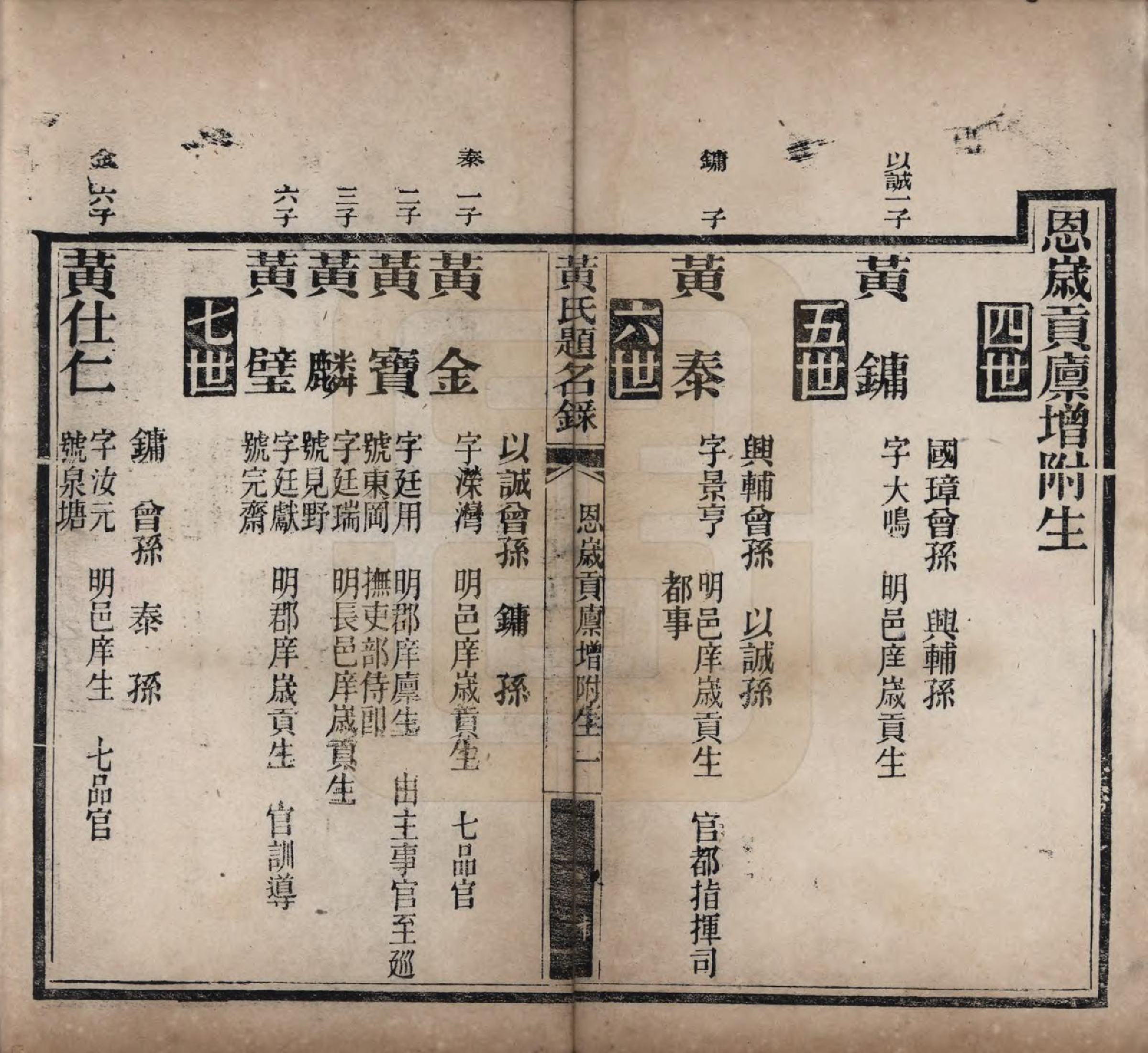 GTJP0618.黄.湖南长沙.黄氏题名录.清光绪二十二年(1896)_002.pdf_第2页