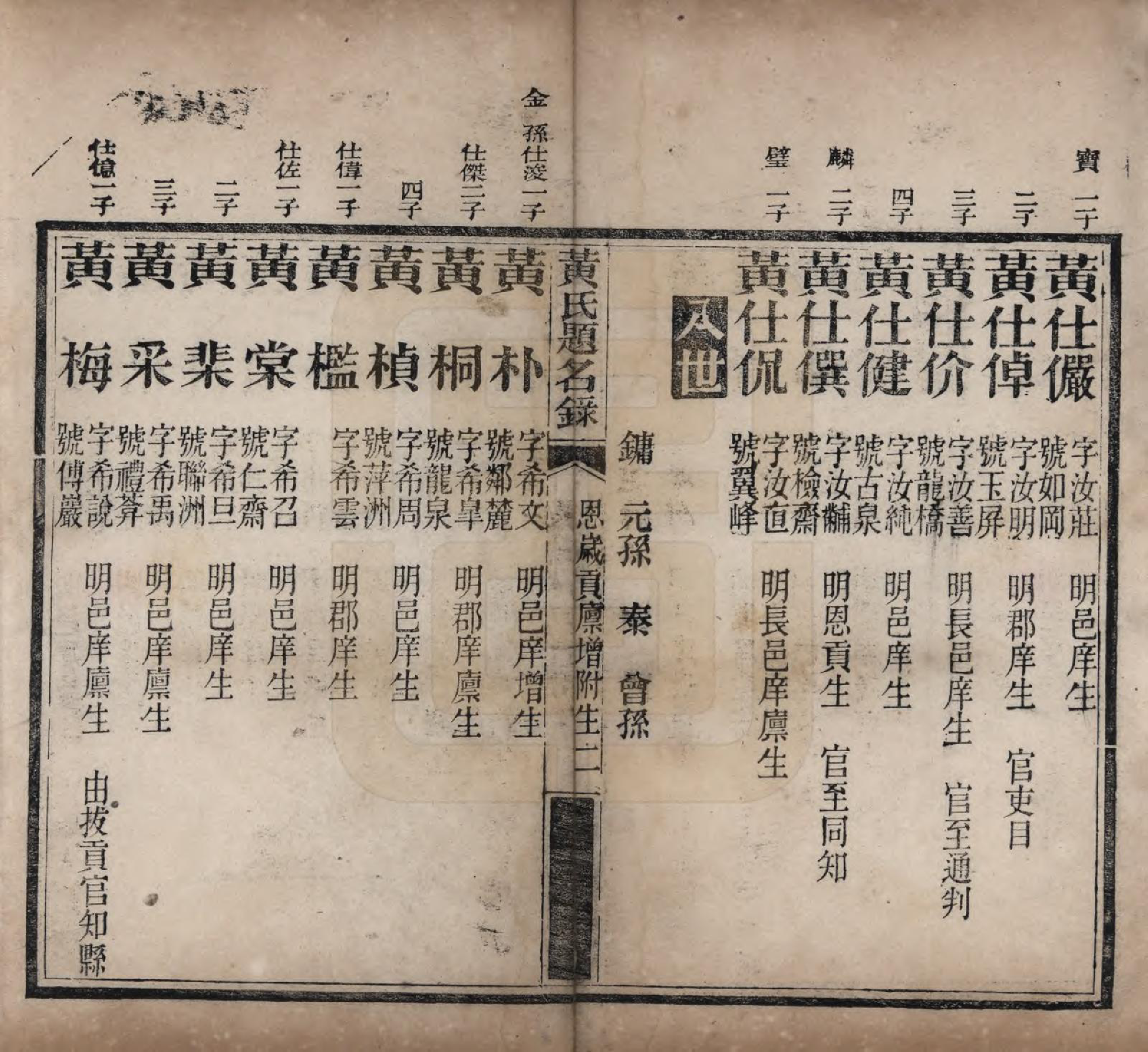 GTJP0618.黄.湖南长沙.黄氏题名录.清光绪二十二年(1896)_002.pdf_第3页