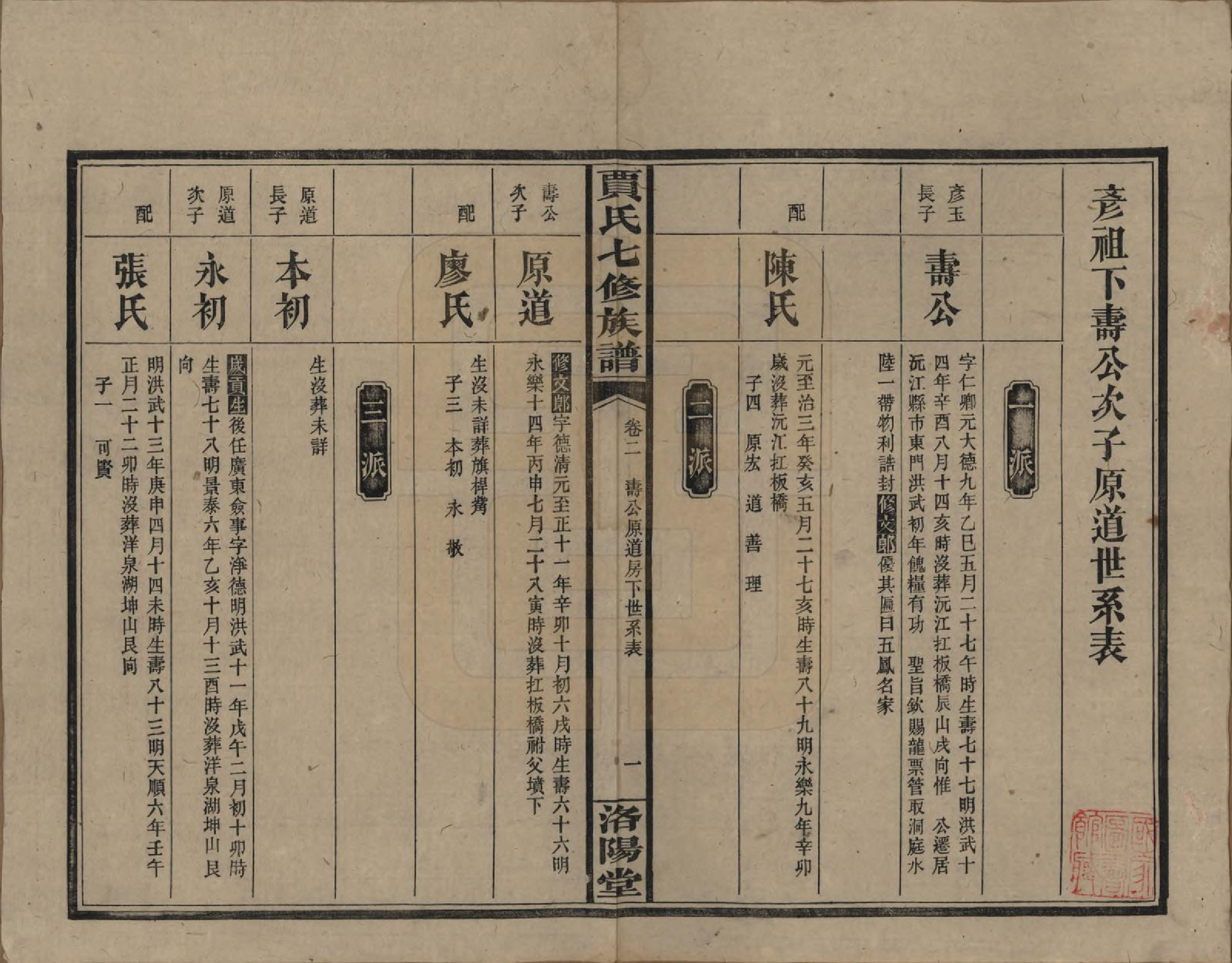 GTJP0654.贾.湖南沅江.贾氏七修族谱.民国31年[1942]_002.pdf_第1页