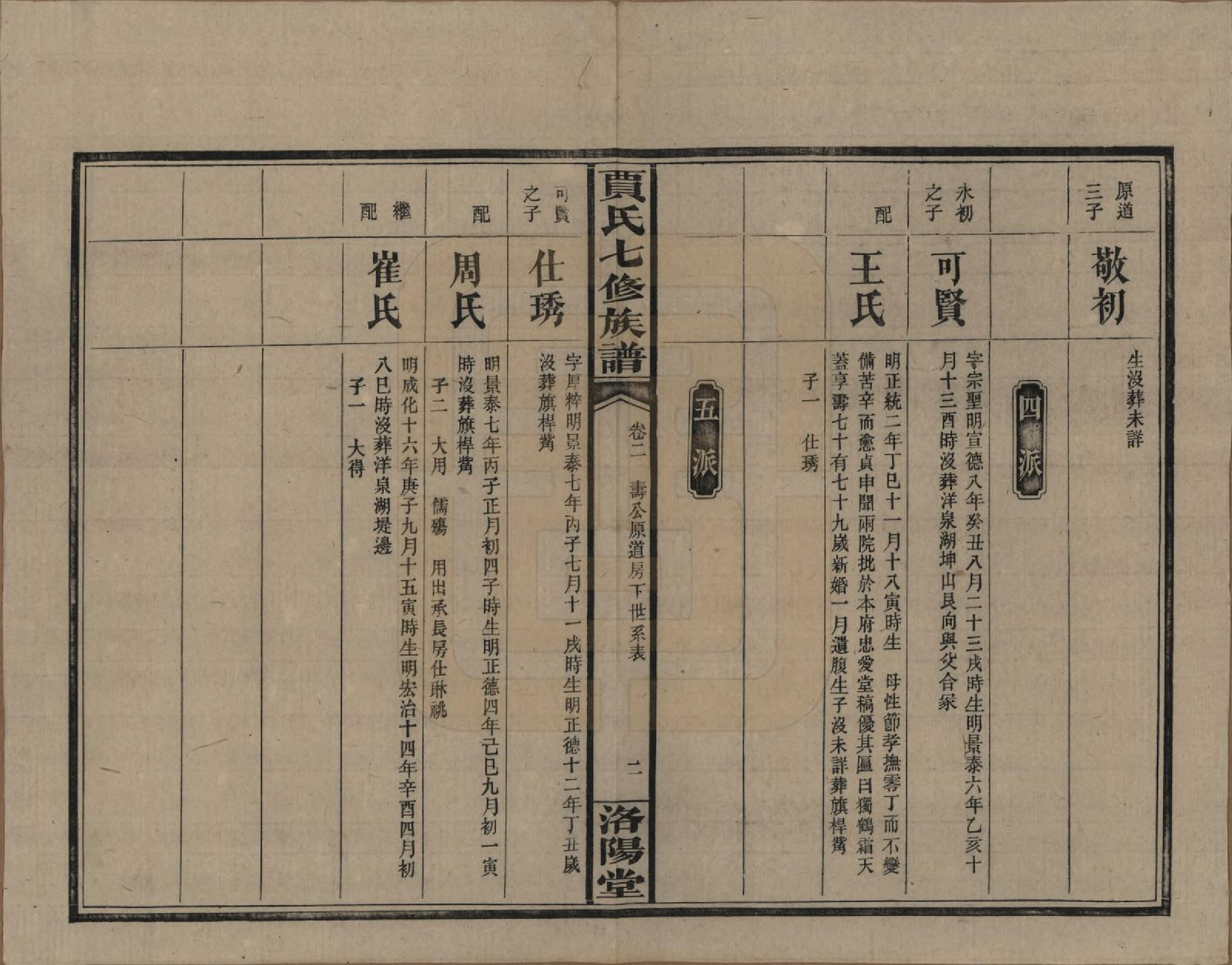 GTJP0654.贾.湖南沅江.贾氏七修族谱.民国31年[1942]_002.pdf_第2页