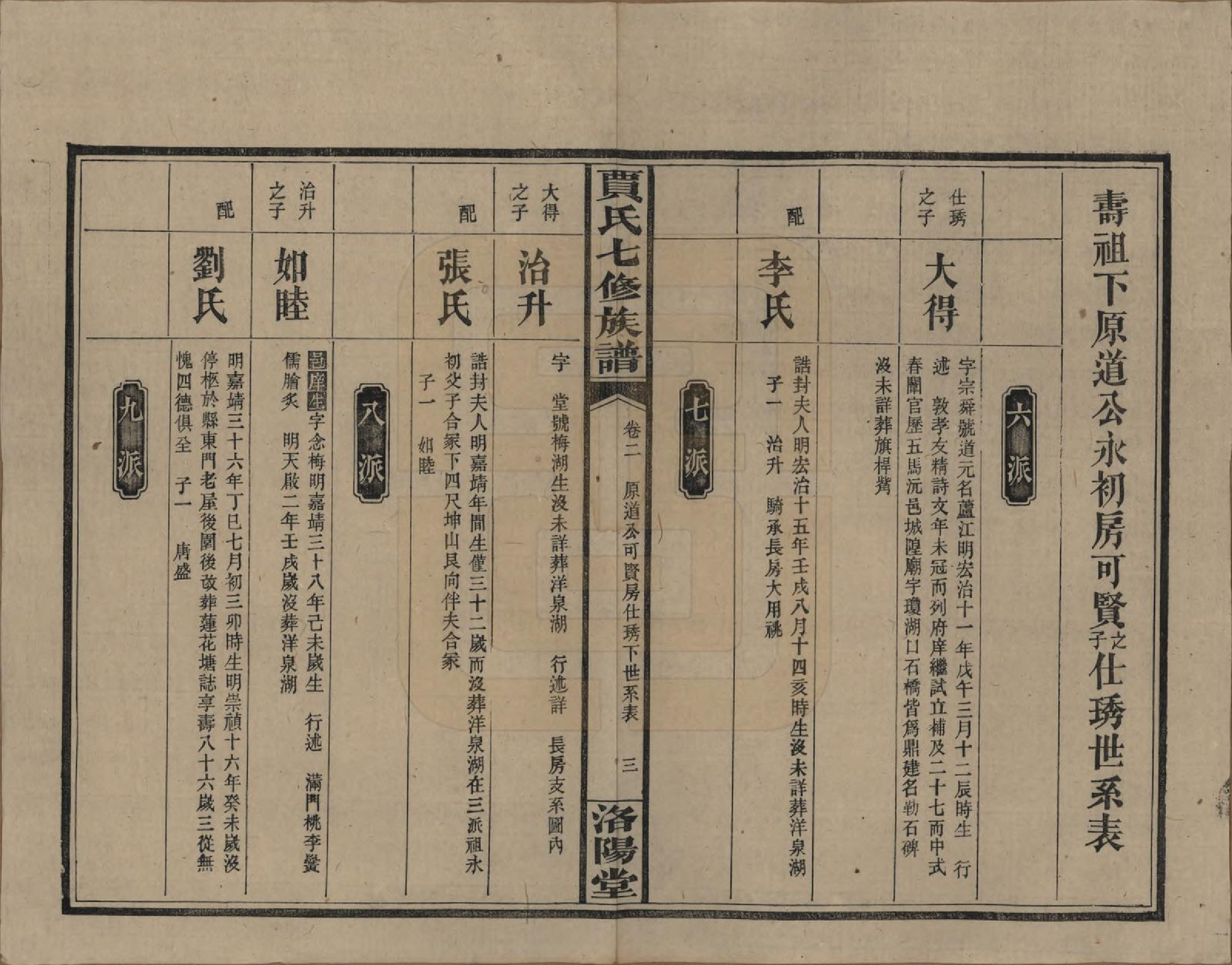 GTJP0654.贾.湖南沅江.贾氏七修族谱.民国31年[1942]_002.pdf_第3页